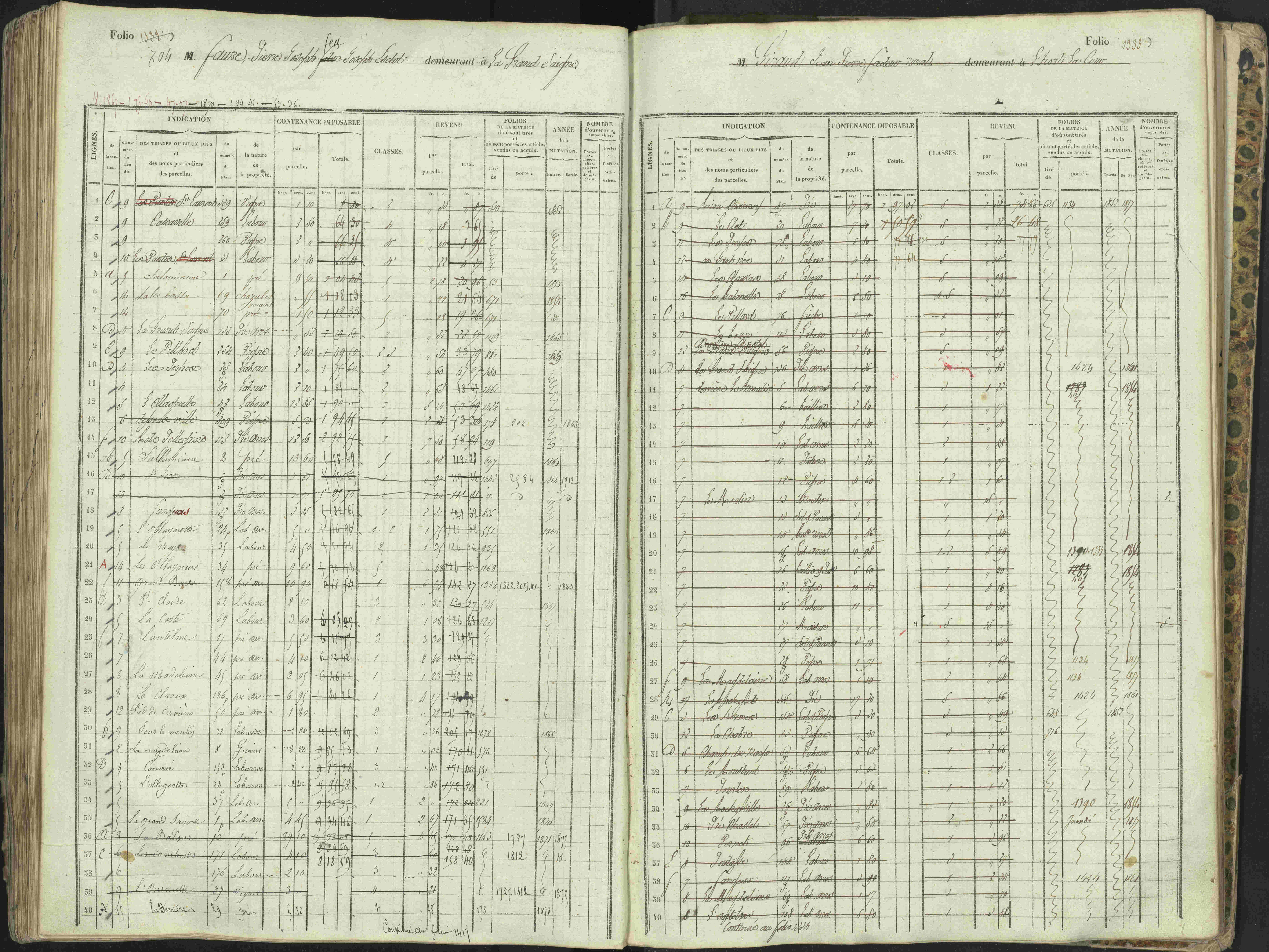 L'Argentière-la-Bessée - 3 P 146/1 - 3 P 146/1 - Matrice, folios 701-1420. 