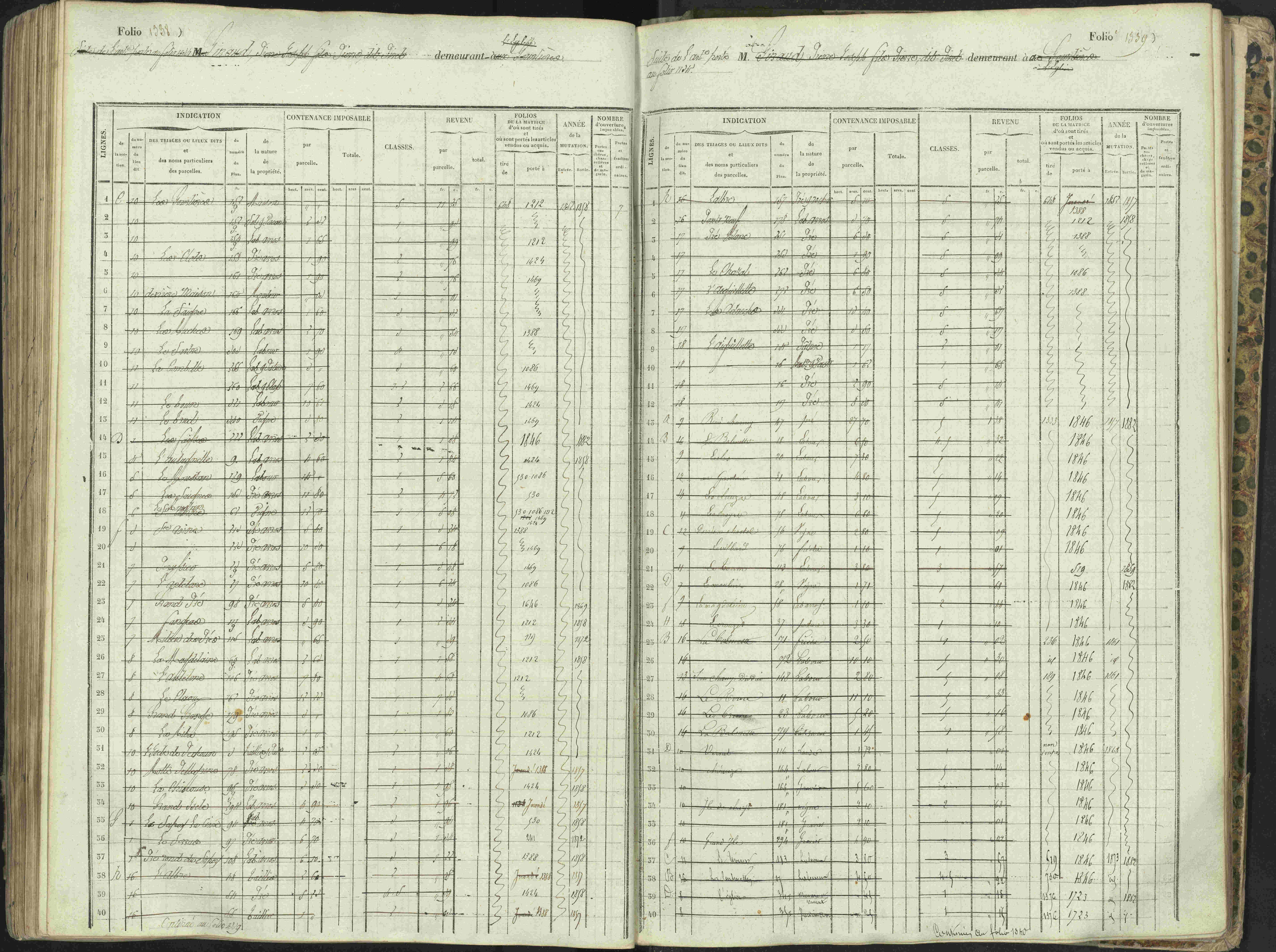 L'Argentière-la-Bessée - 3 P 146/1 - 3 P 146/1 - Matrice, folios 701-1420. 