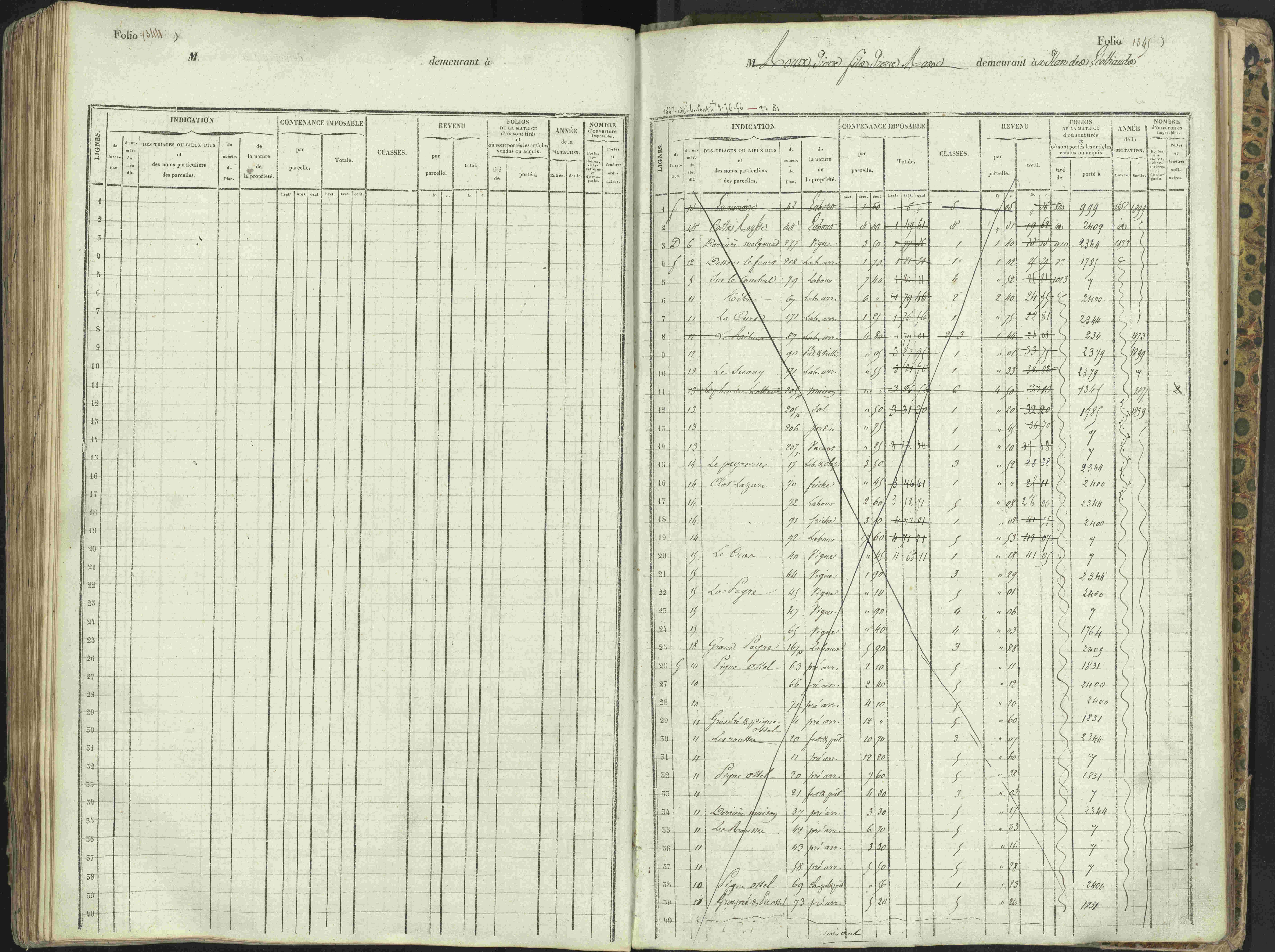 L'Argentière-la-Bessée - 3 P 146/1 - 3 P 146/1 - Matrice, folios 701-1420. 