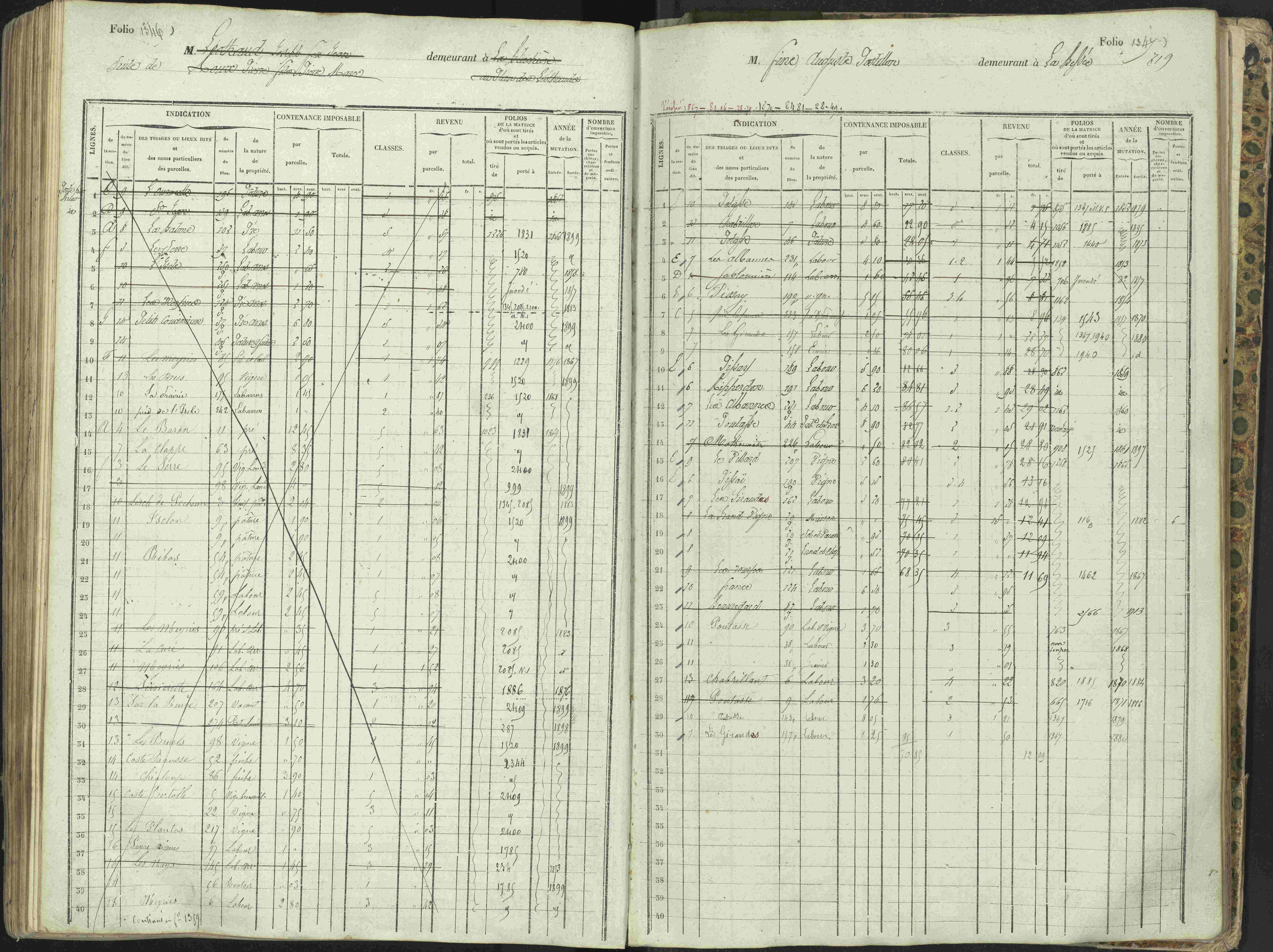 L'Argentière-la-Bessée - 3 P 146/1 - 3 P 146/1 - Matrice, folios 701-1420. 