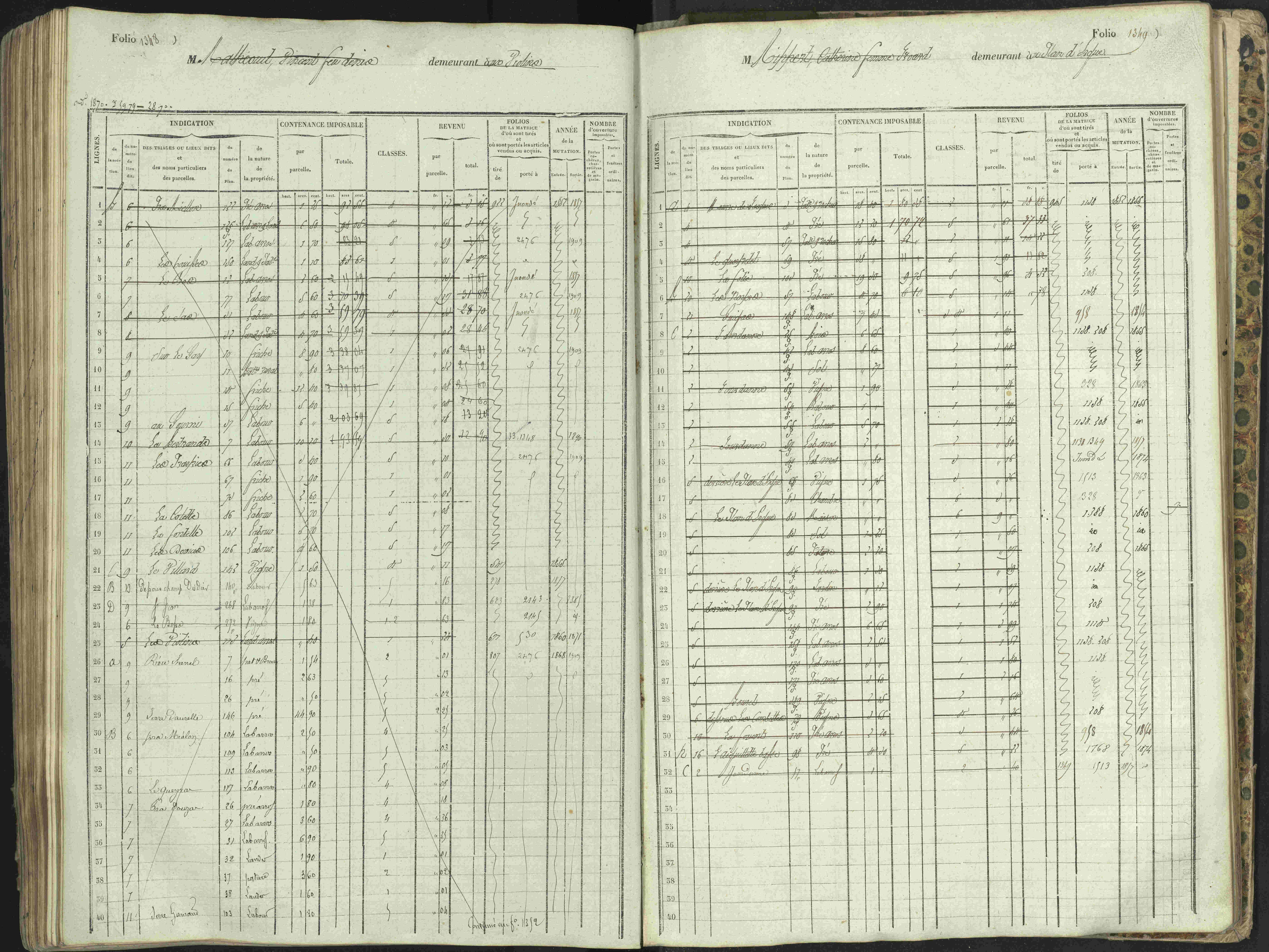 L'Argentière-la-Bessée - 3 P 146/1 - 3 P 146/1 - Matrice, folios 701-1420. 