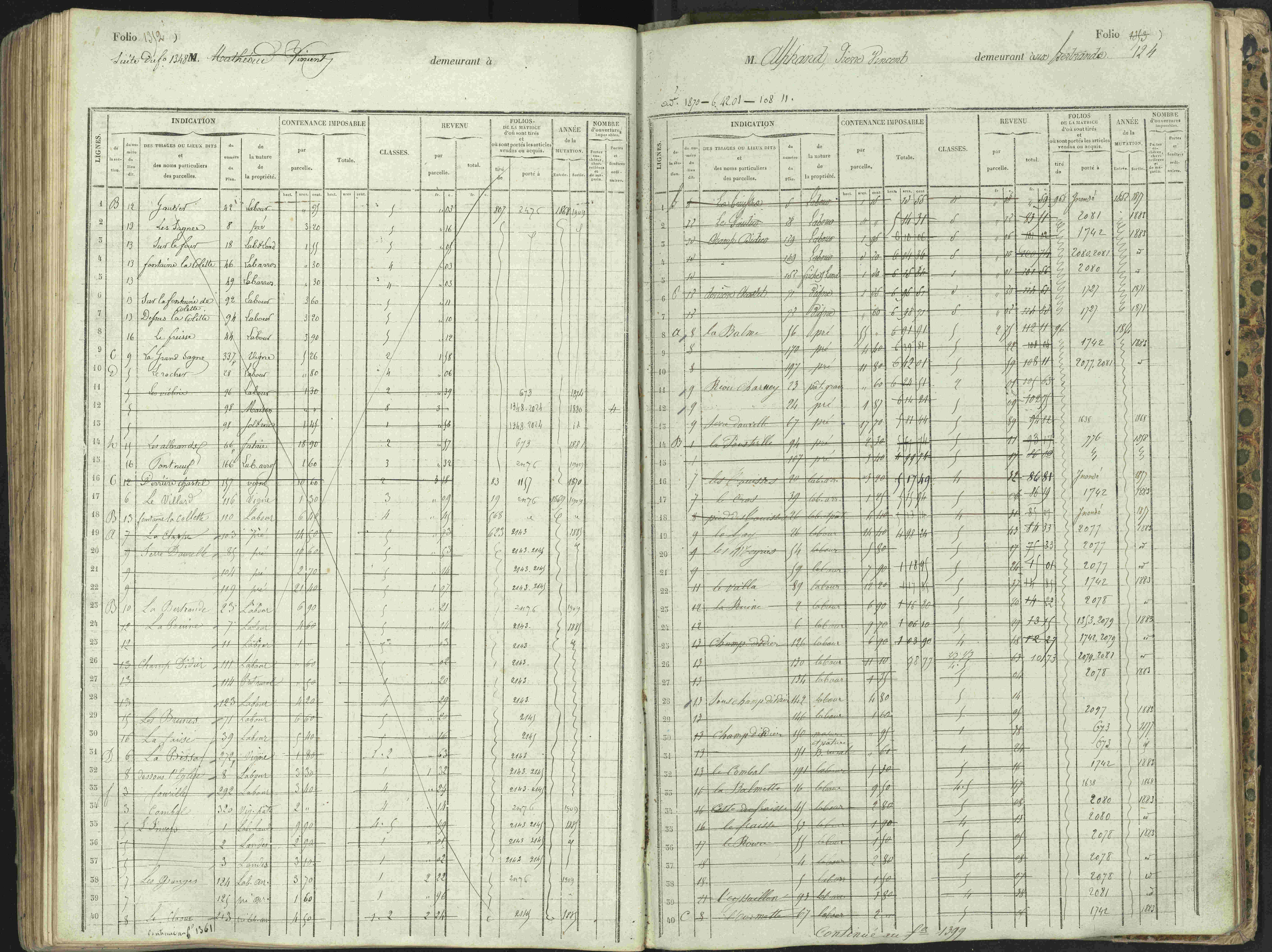L'Argentière-la-Bessée - 3 P 146/1 - 3 P 146/1 - Matrice, folios 701-1420. 