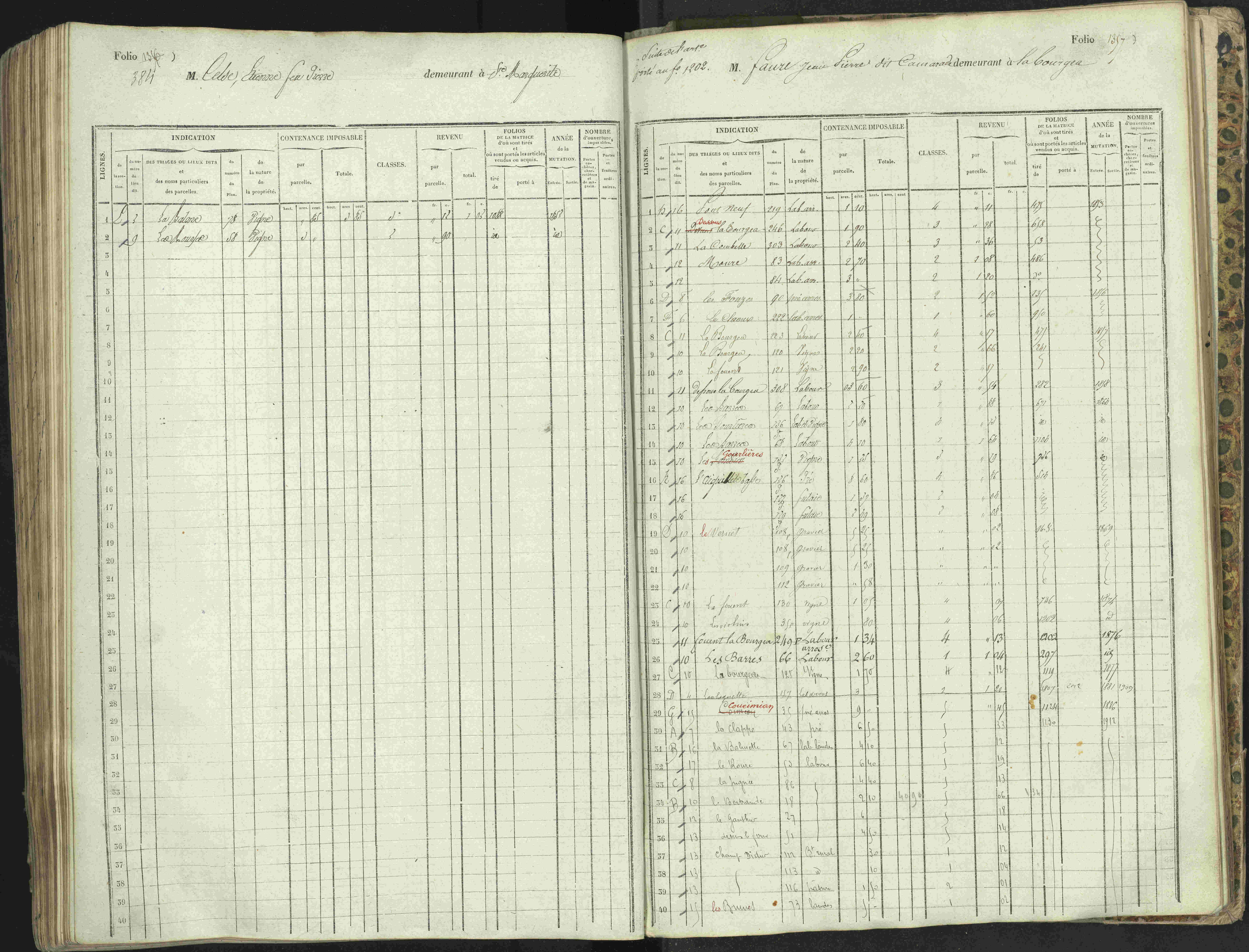 L'Argentière-la-Bessée - 3 P 146/1 - 3 P 146/1 - Matrice, folios 701-1420. 