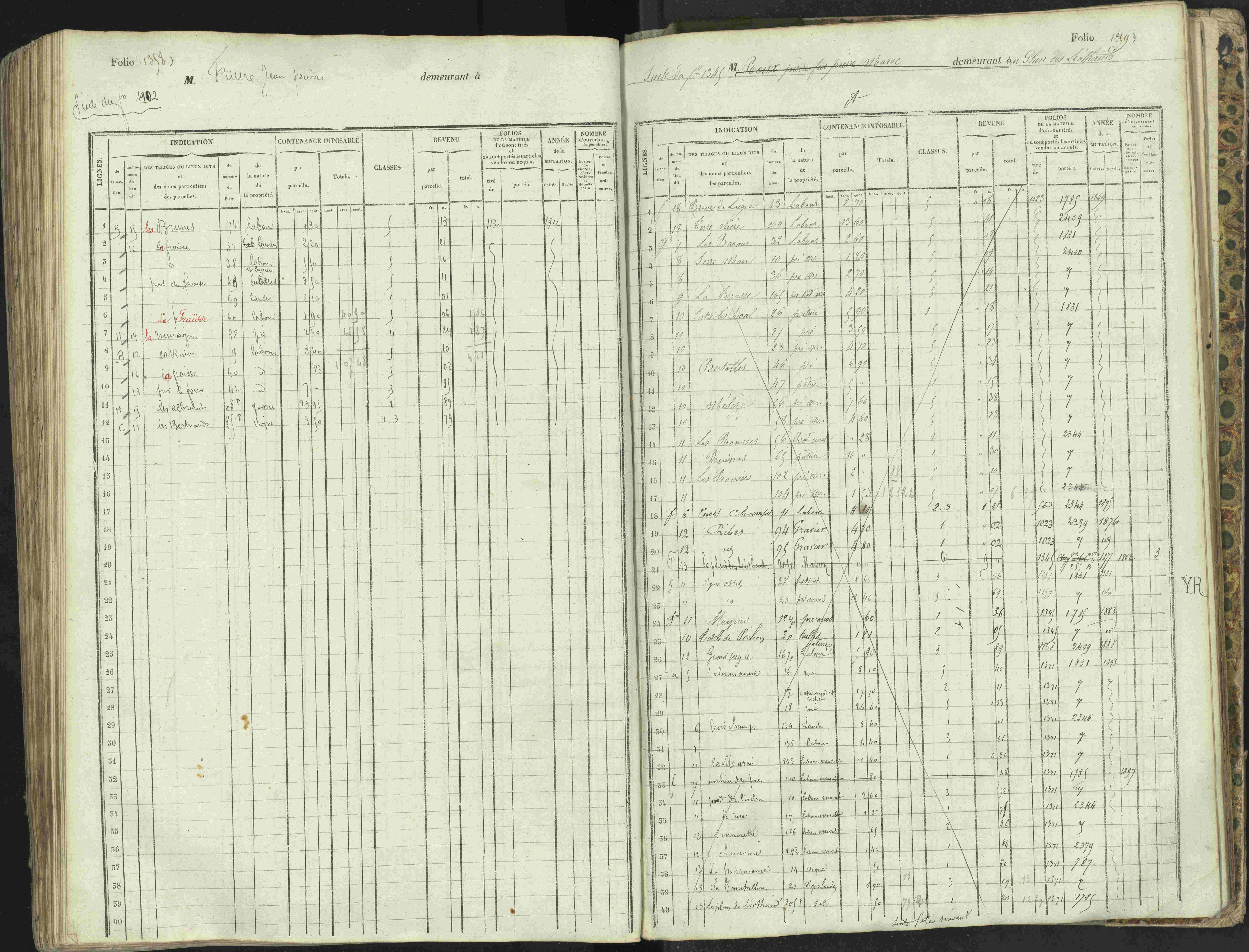 L'Argentière-la-Bessée - 3 P 146/1 - 3 P 146/1 - Matrice, folios 701-1420. 