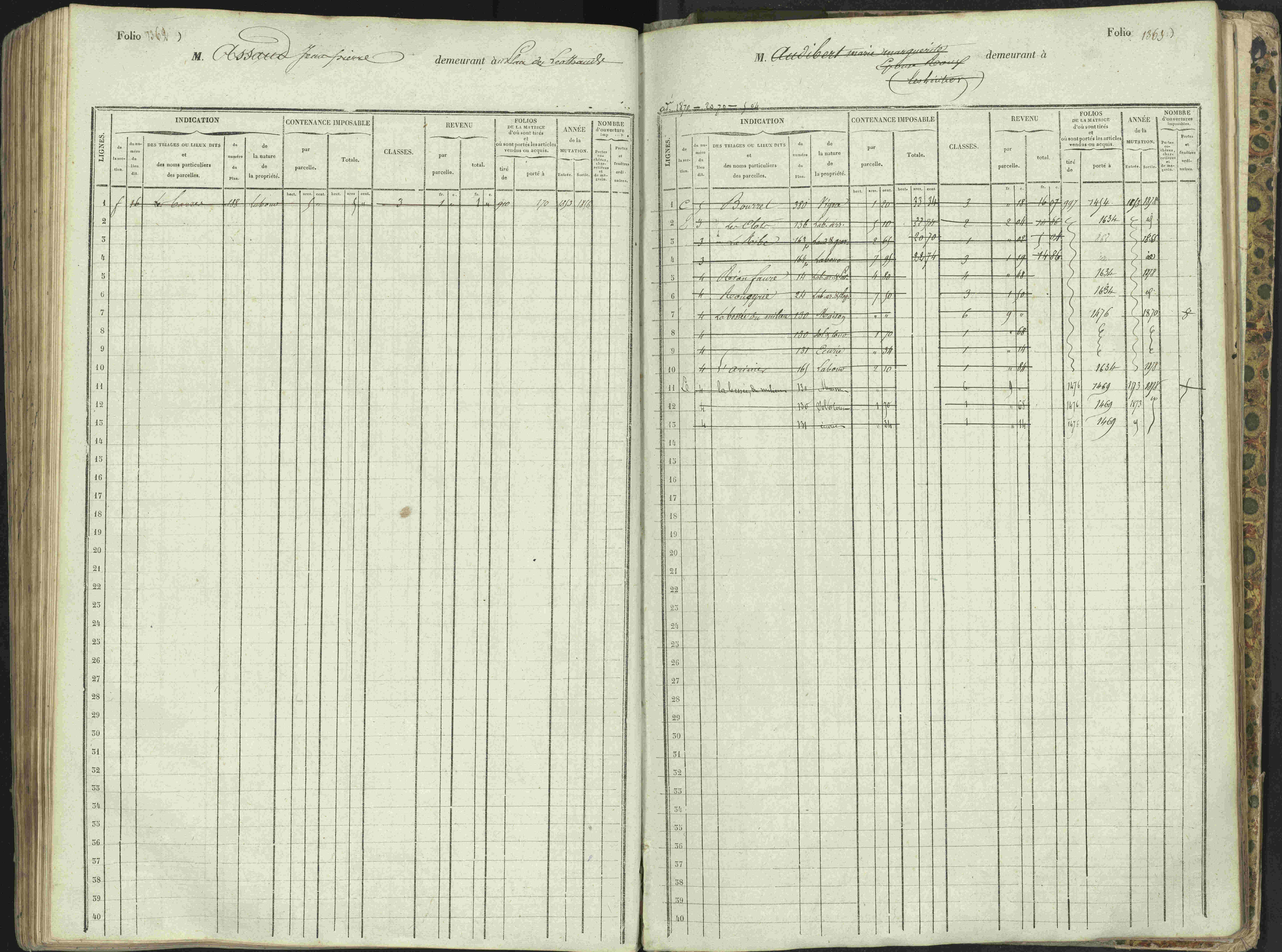 L'Argentière-la-Bessée - 3 P 146/1 - 3 P 146/1 - Matrice, folios 701-1420. 