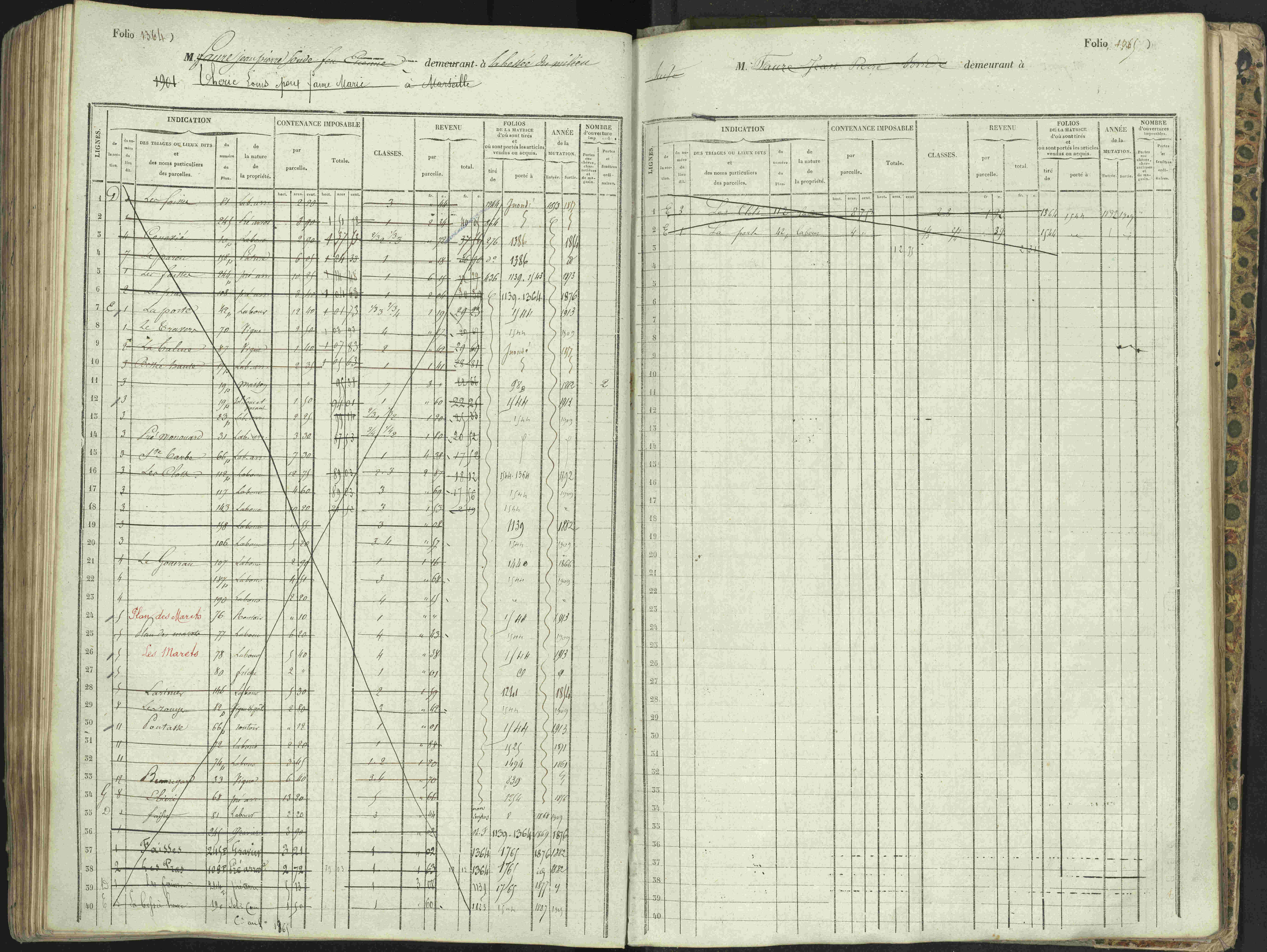 L'Argentière-la-Bessée - 3 P 146/1 - 3 P 146/1 - Matrice, folios 701-1420. 