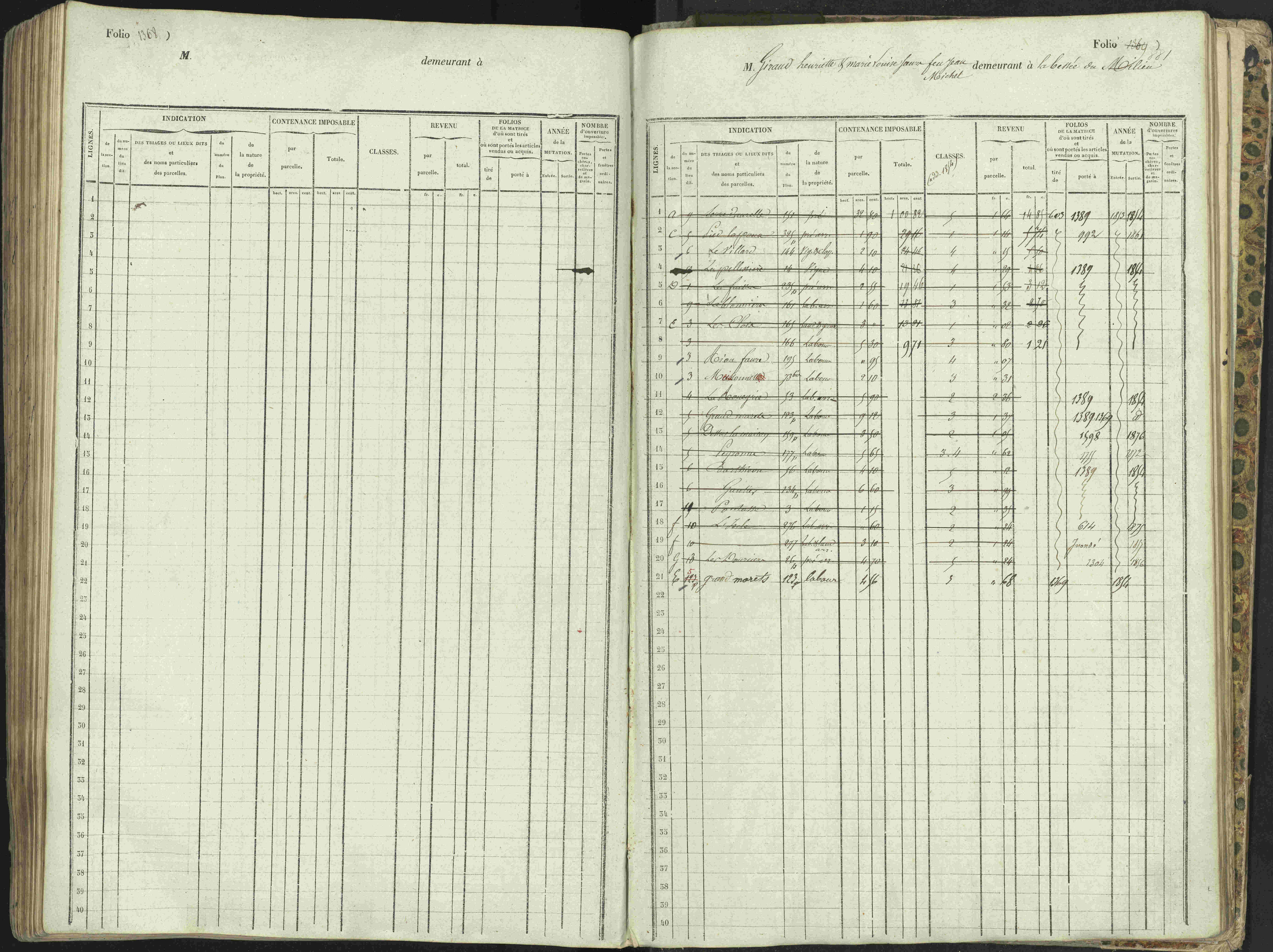 L'Argentière-la-Bessée - 3 P 146/1 - 3 P 146/1 - Matrice, folios 701-1420. 