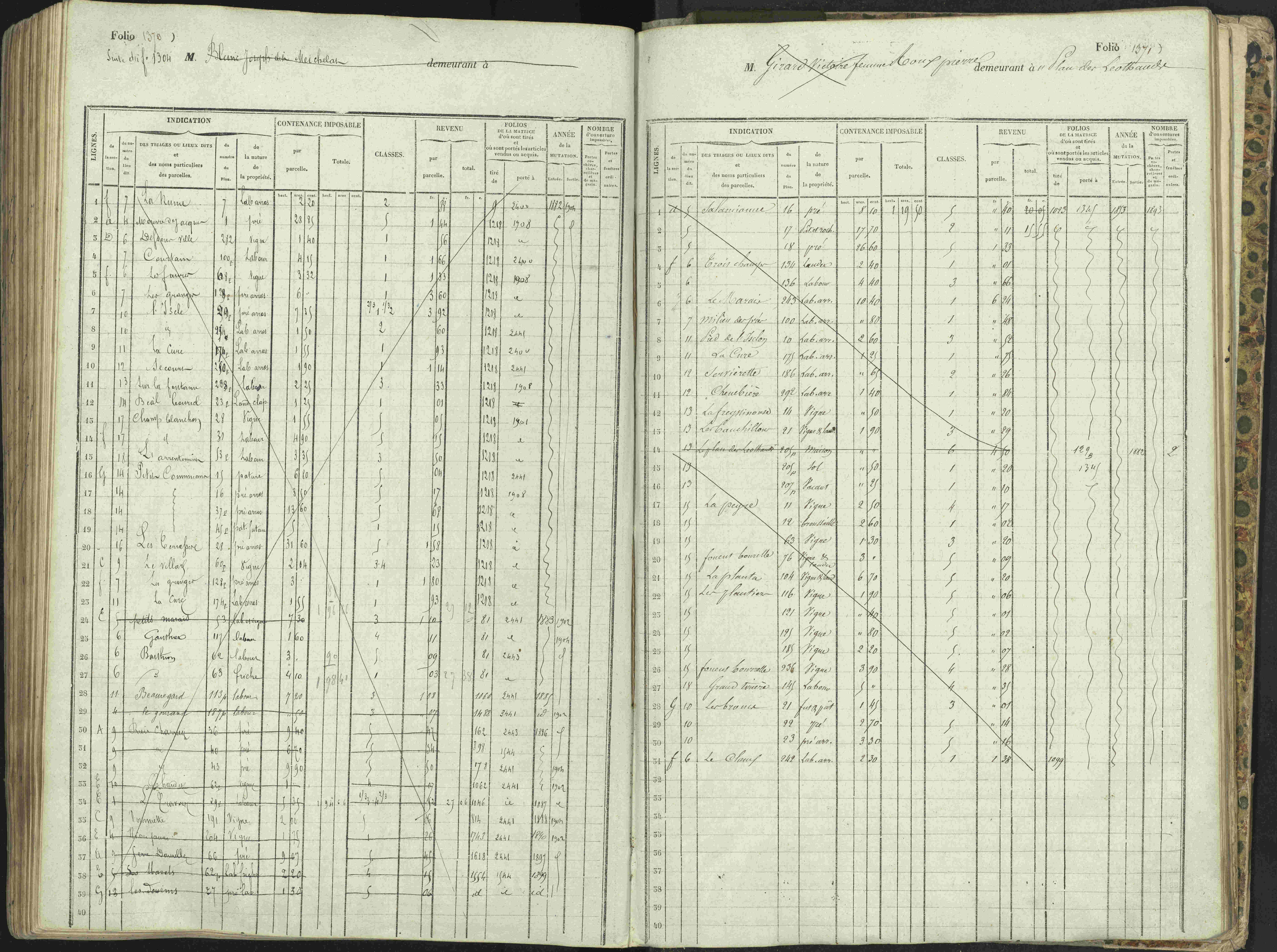 L'Argentière-la-Bessée - 3 P 146/1 - 3 P 146/1 - Matrice, folios 701-1420. 