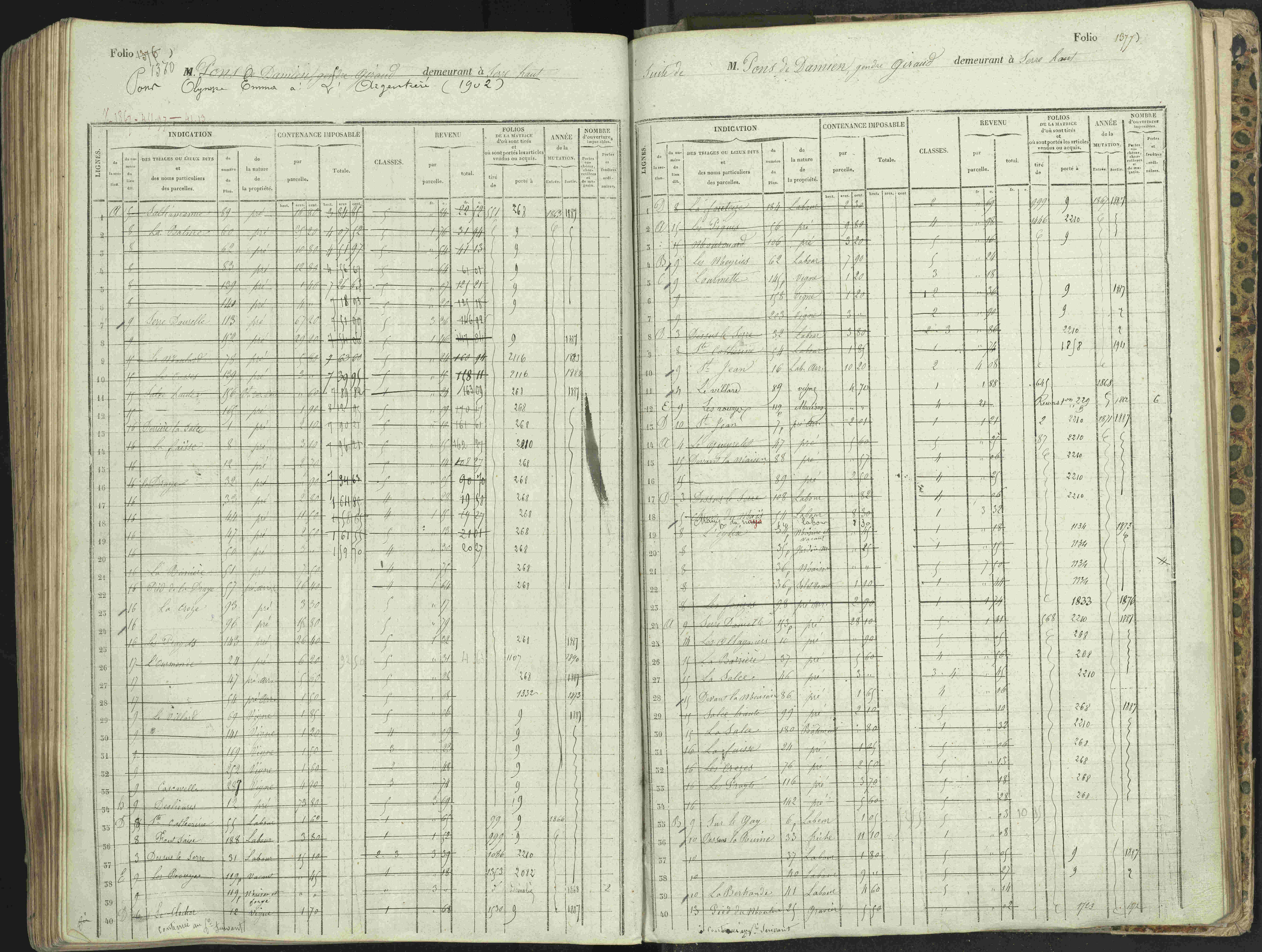 L'Argentière-la-Bessée - 3 P 146/1 - 3 P 146/1 - Matrice, folios 701-1420. 