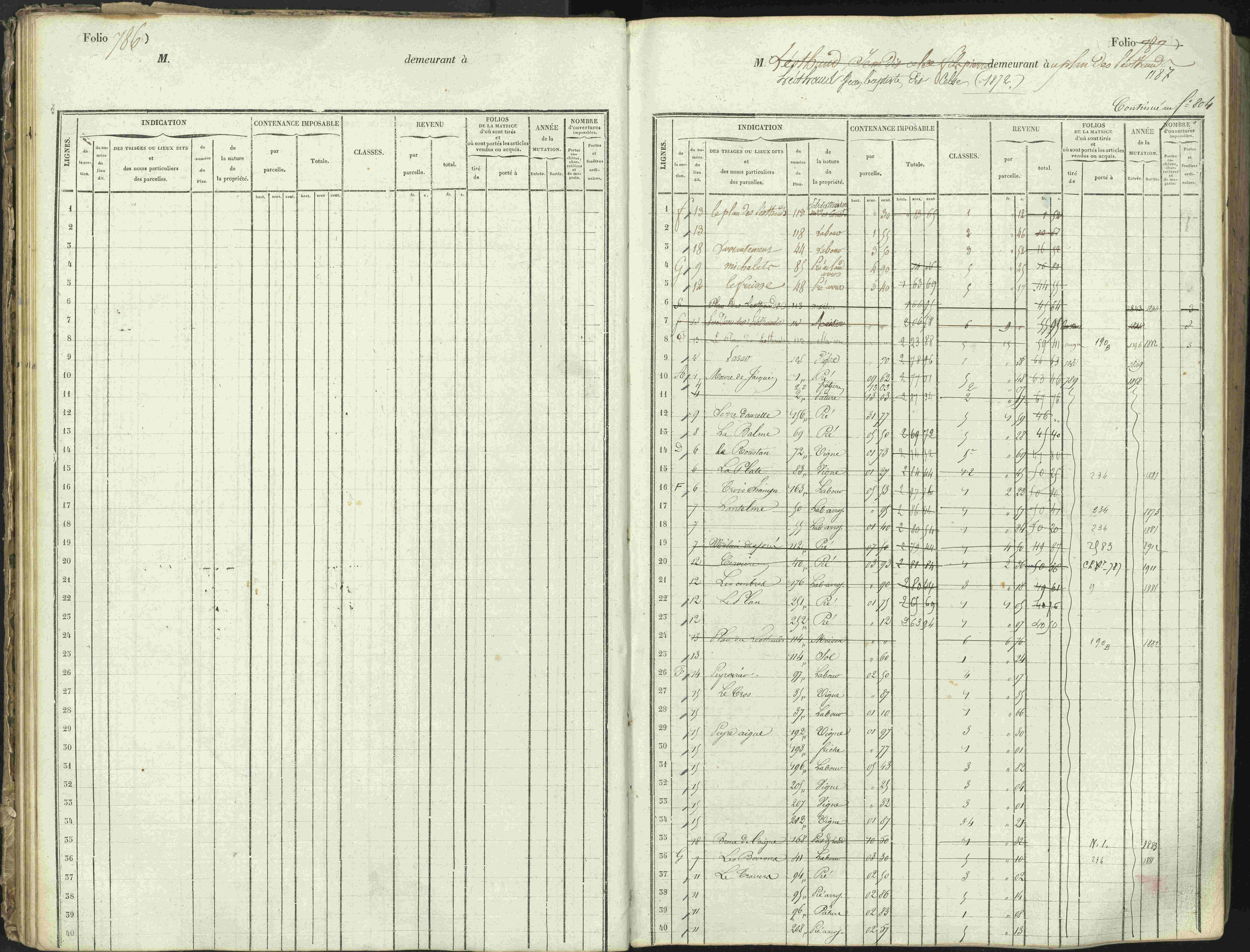 L'Argentière-la-Bessée - 3 P 146/1 - 3 P 146/1 - Matrice, folios 701-1420. 