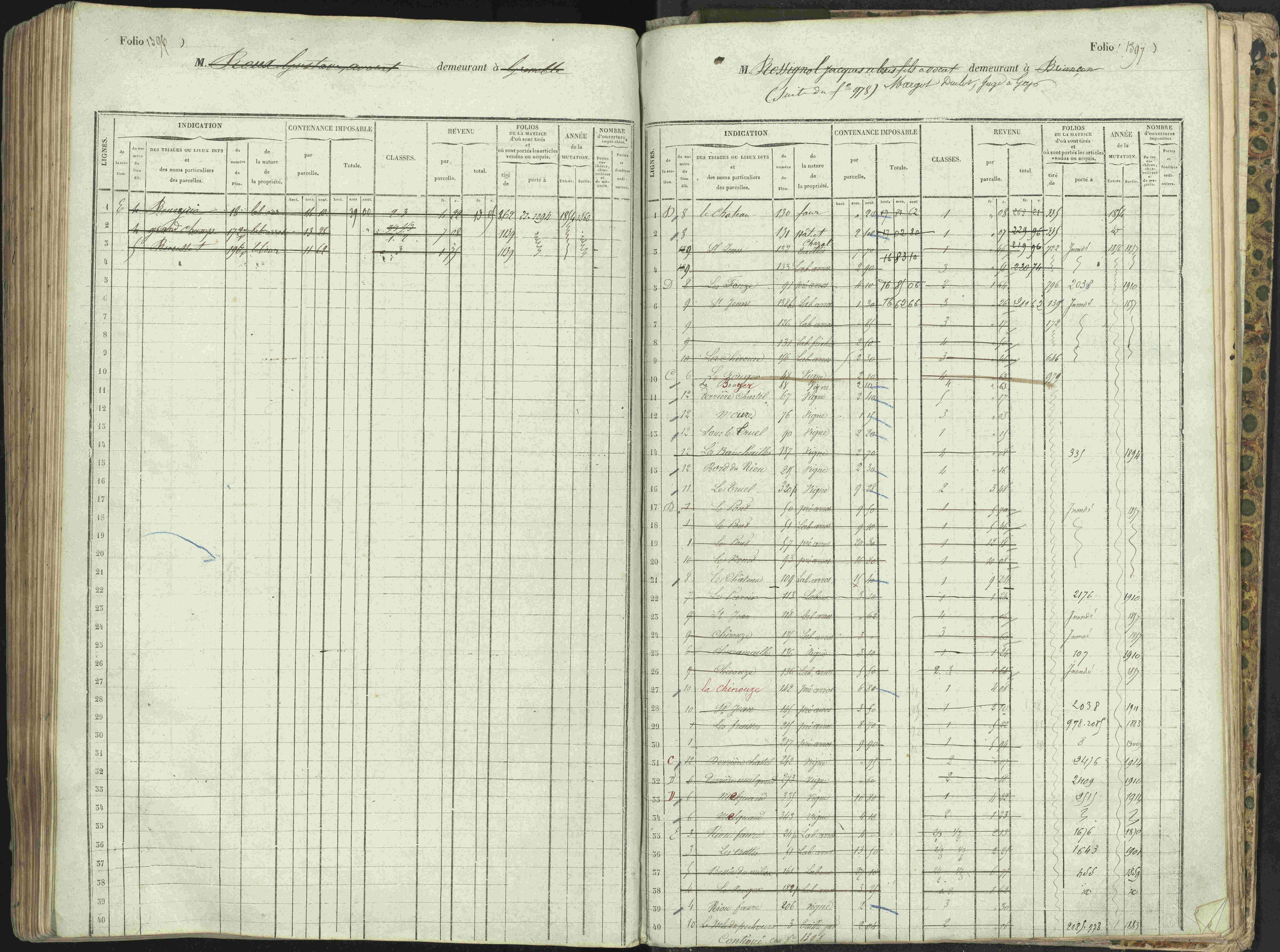 L'Argentière-la-Bessée - 3 P 146/1 - 3 P 146/1 - Matrice, folios 701-1420. 