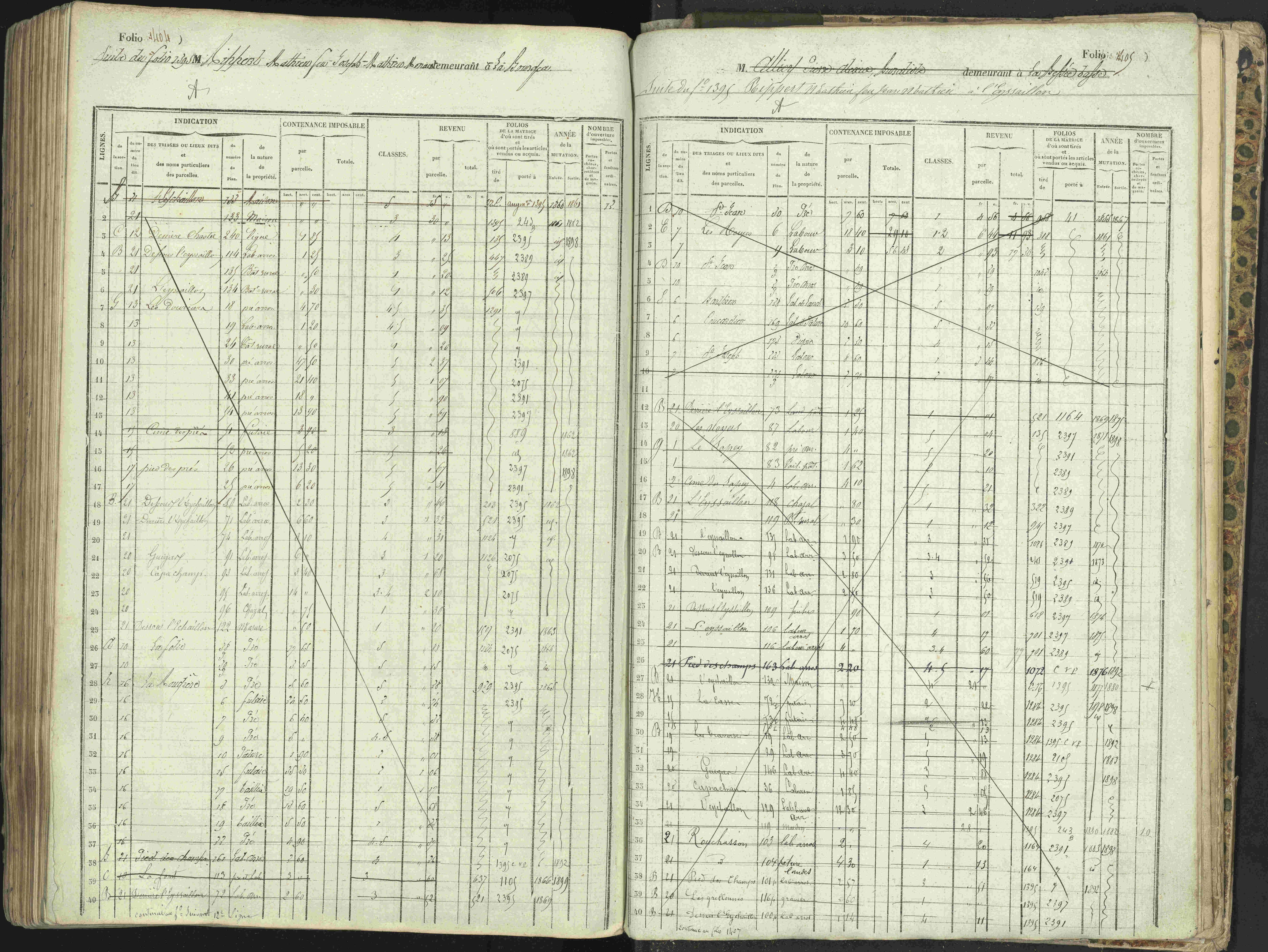 L'Argentière-la-Bessée - 3 P 146/1 - 3 P 146/1 - Matrice, folios 701-1420. 