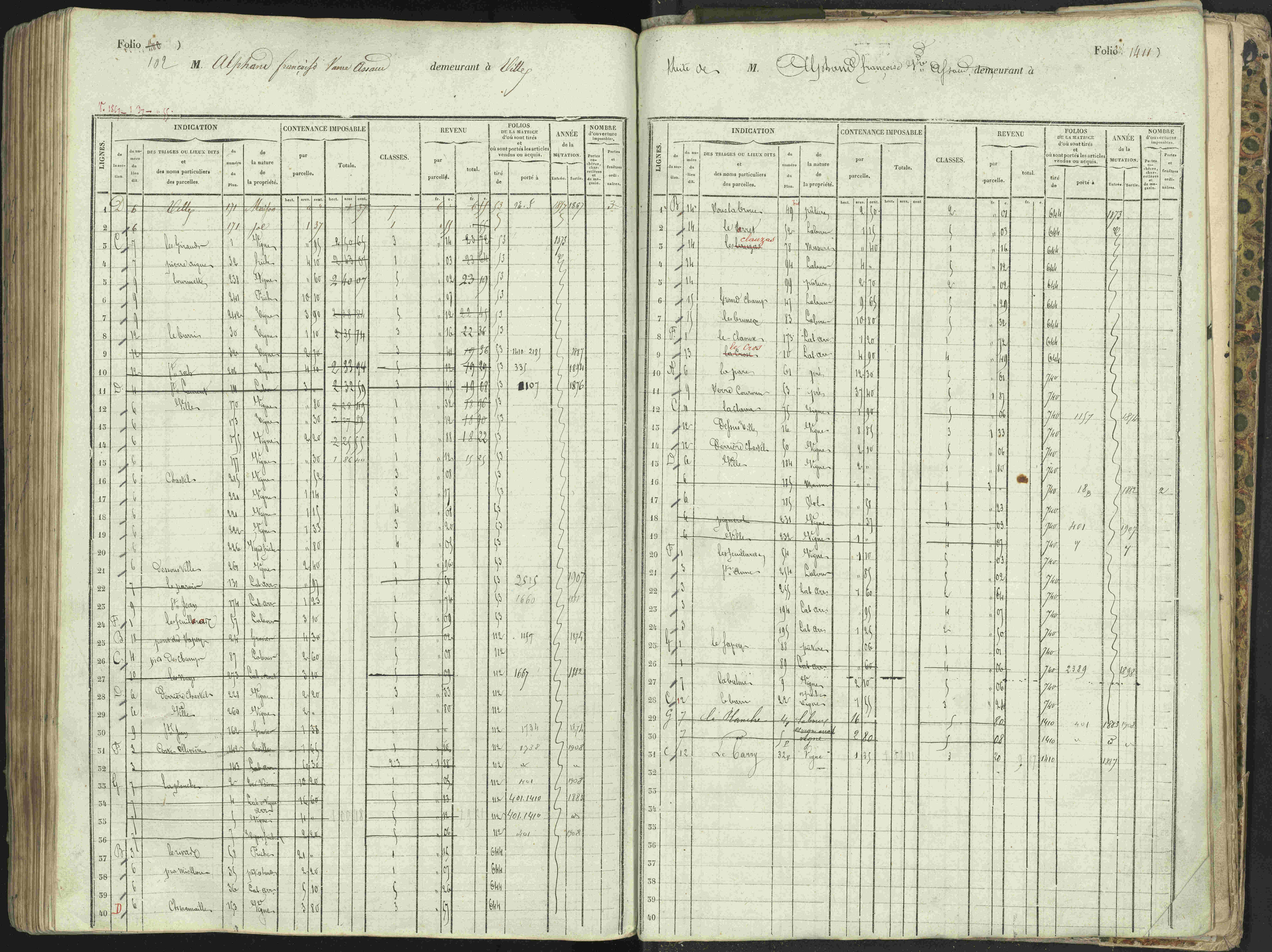 L'Argentière-la-Bessée - 3 P 146/1 - 3 P 146/1 - Matrice, folios 701-1420. 