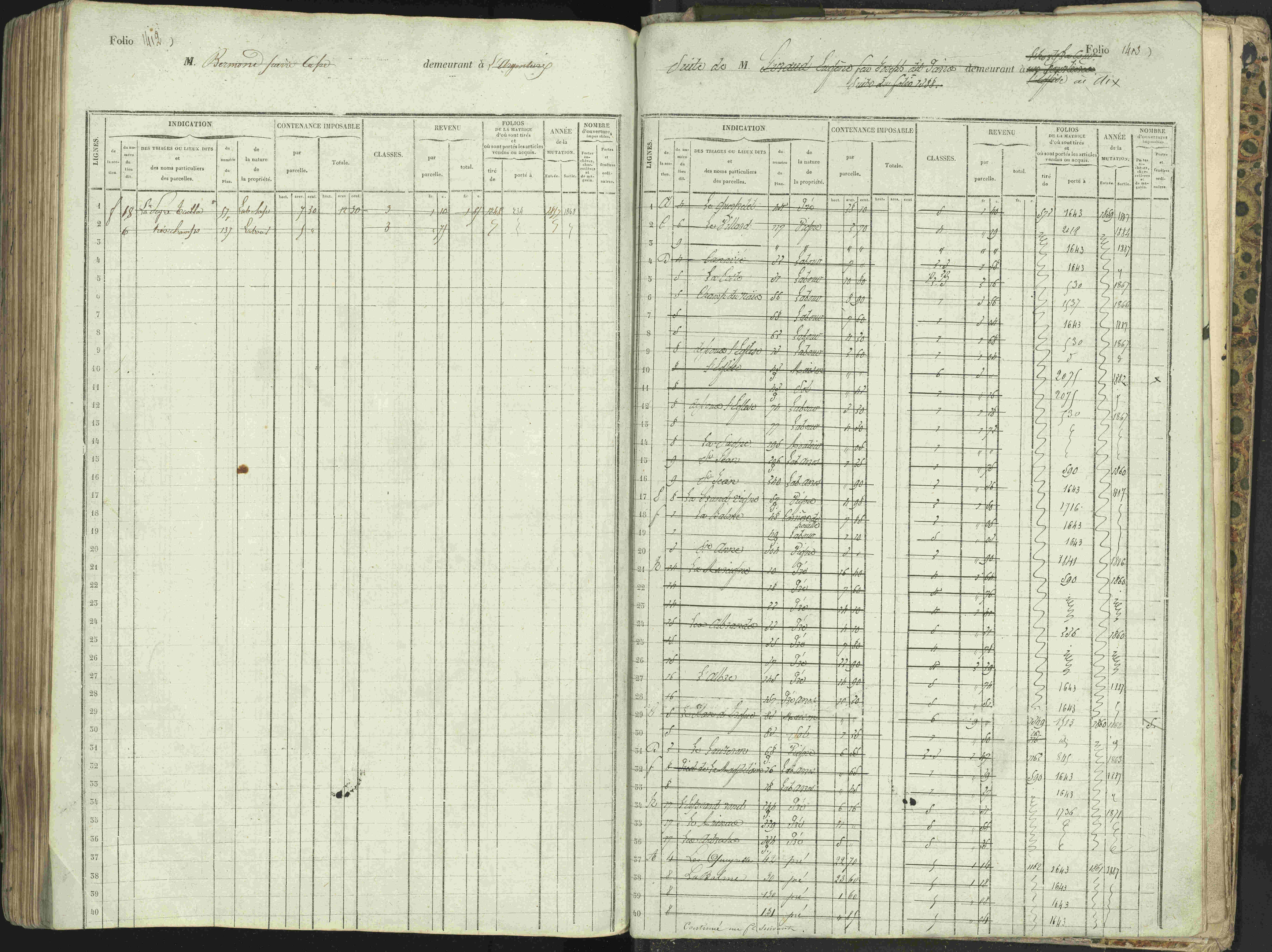 L'Argentière-la-Bessée - 3 P 146/1 - 3 P 146/1 - Matrice, folios 701-1420. 