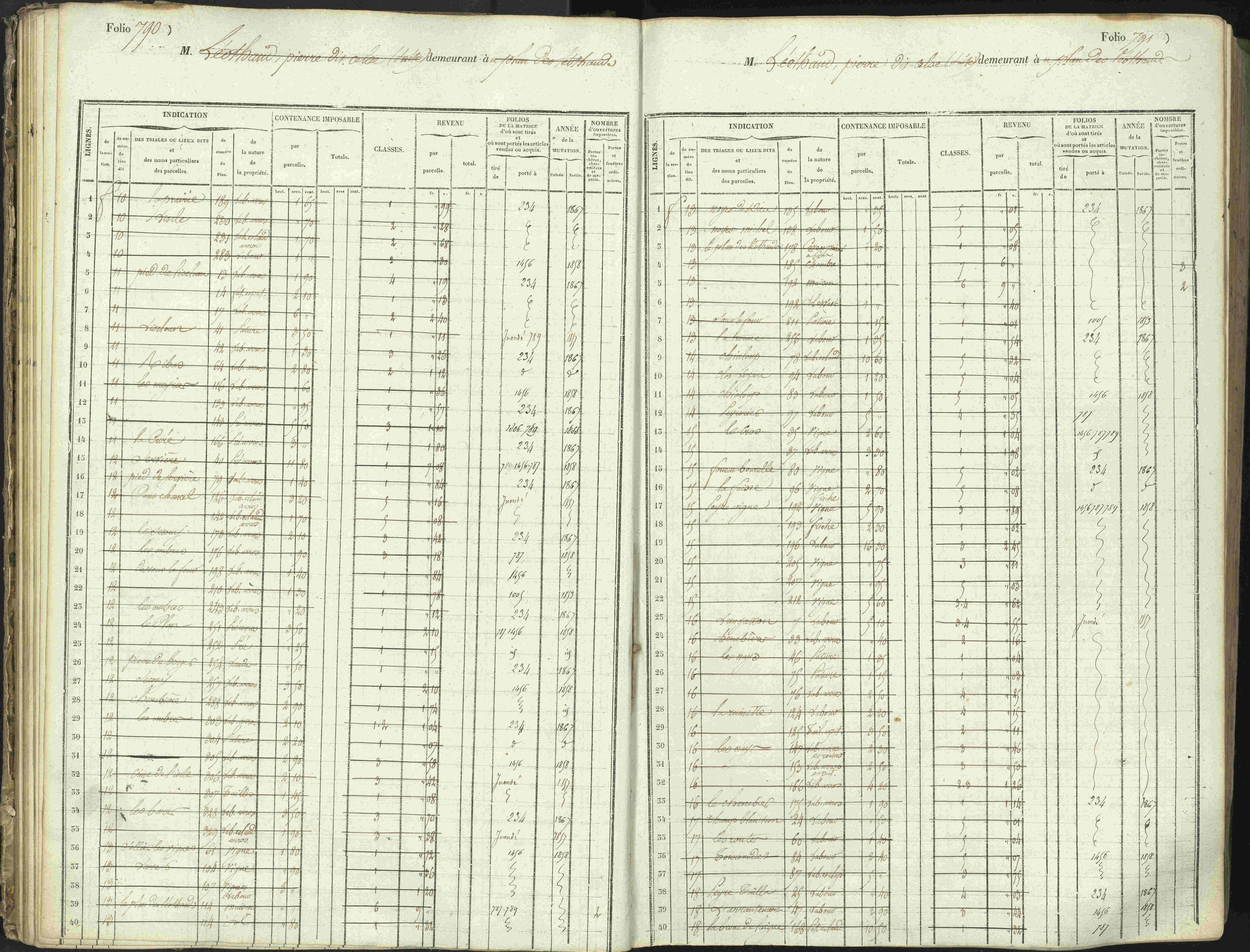 L'Argentière-la-Bessée - 3 P 146/1 - 3 P 146/1 - Matrice, folios 701-1420. 