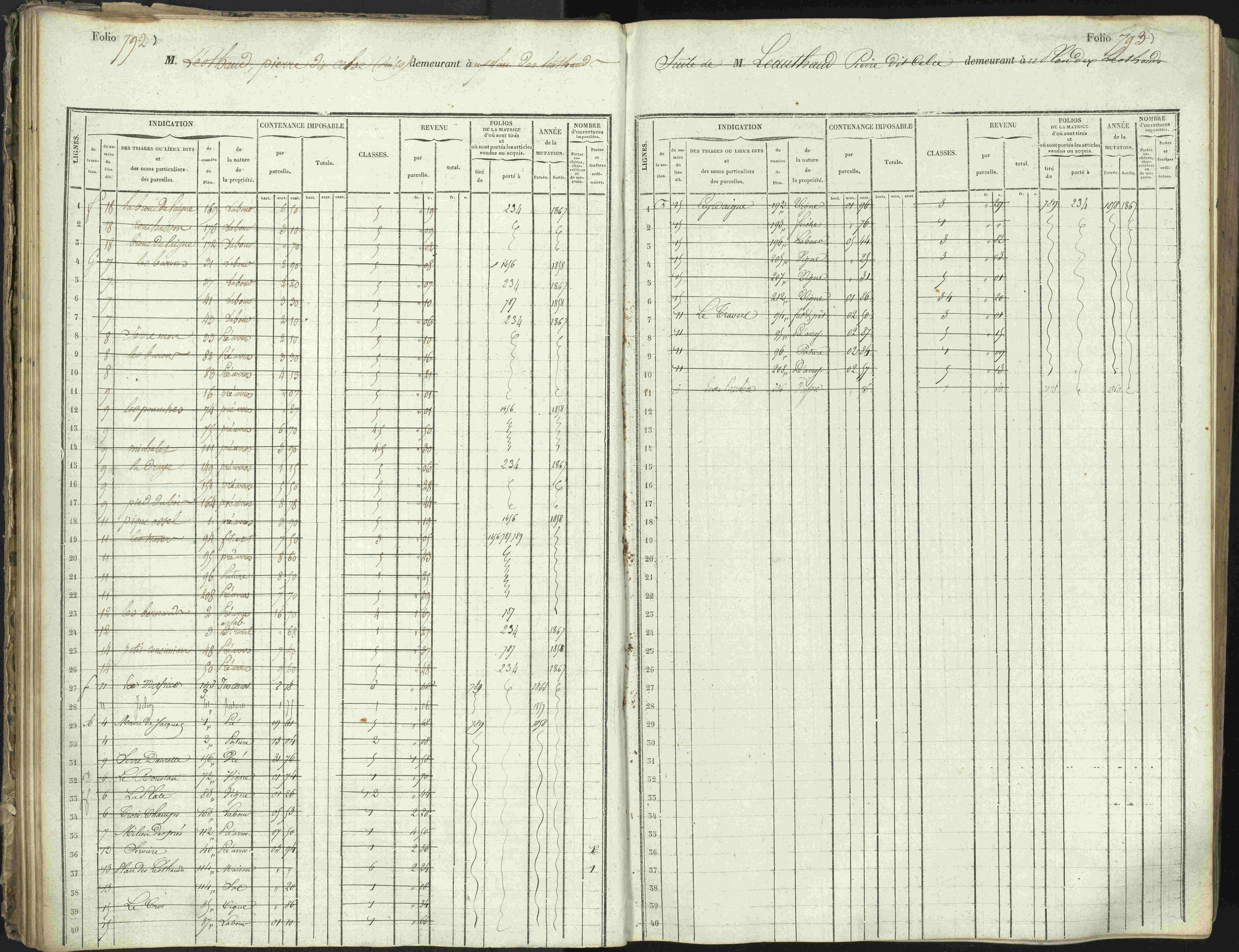 L'Argentière-la-Bessée - 3 P 146/1 - 3 P 146/1 - Matrice, folios 701-1420. 
