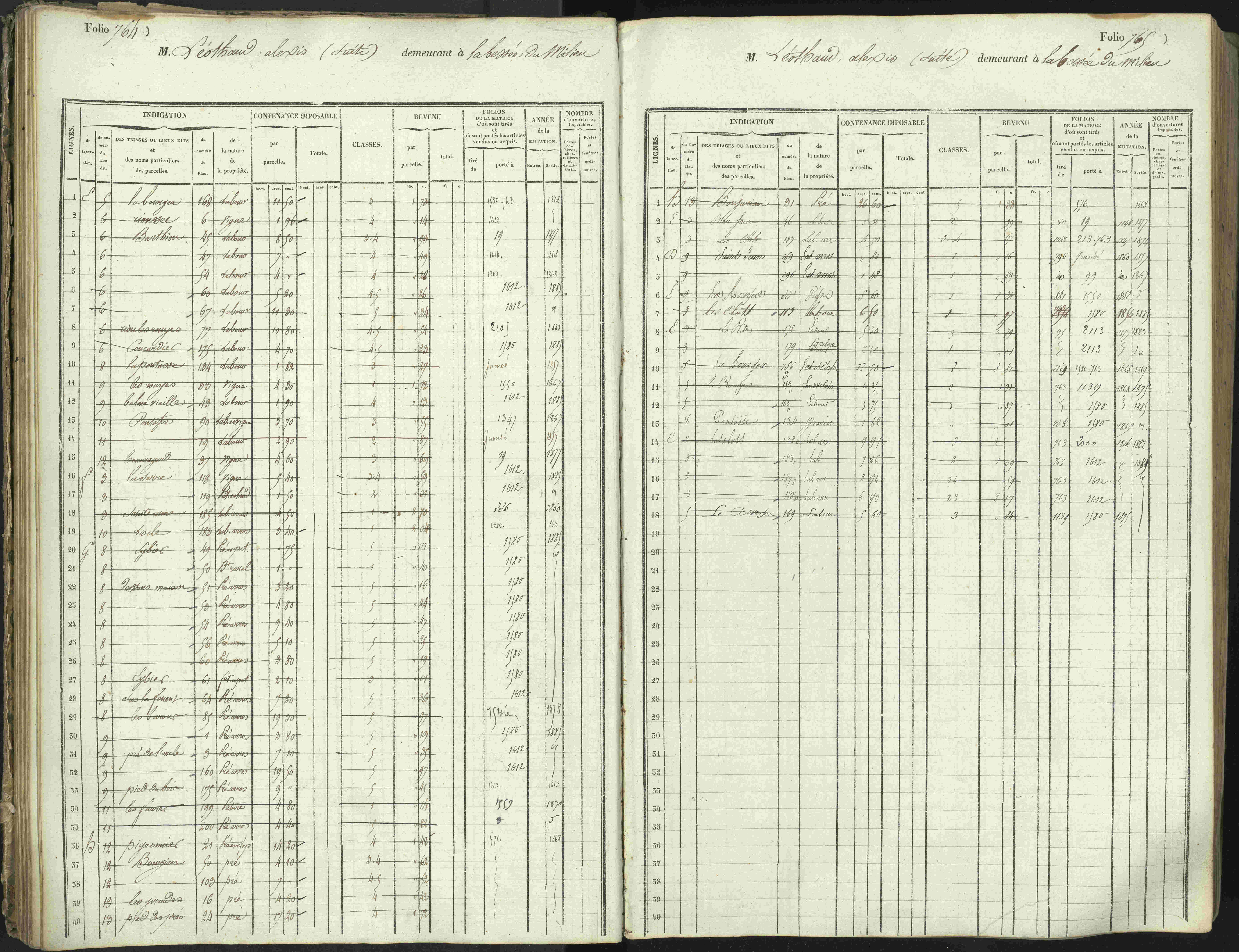 L'Argentière-la-Bessée - 3 P 146/1 - 3 P 146/1 - Matrice, folios 701-1420. 
