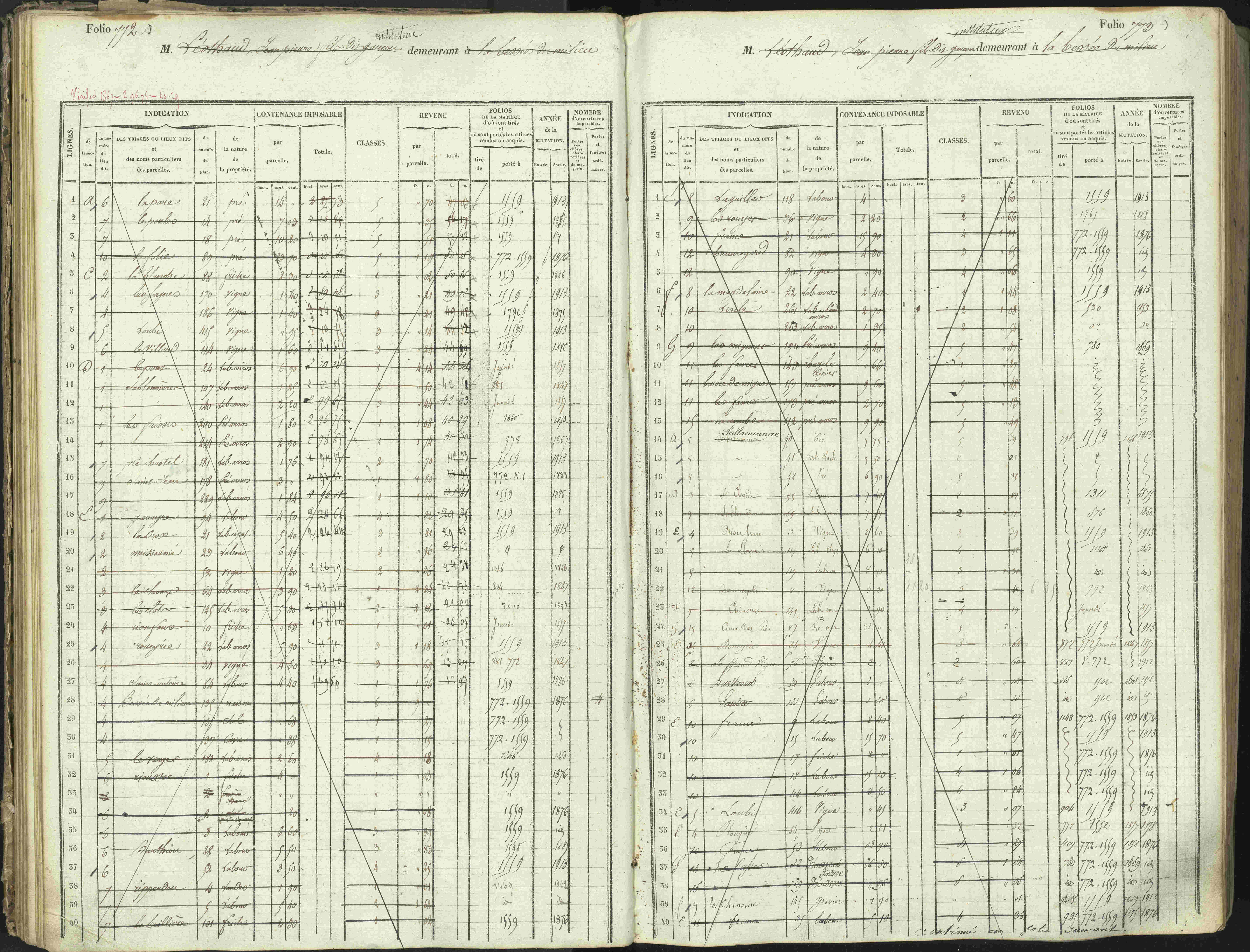 L'Argentière-la-Bessée - 3 P 146/1 - 3 P 146/1 - Matrice, folios 701-1420. 