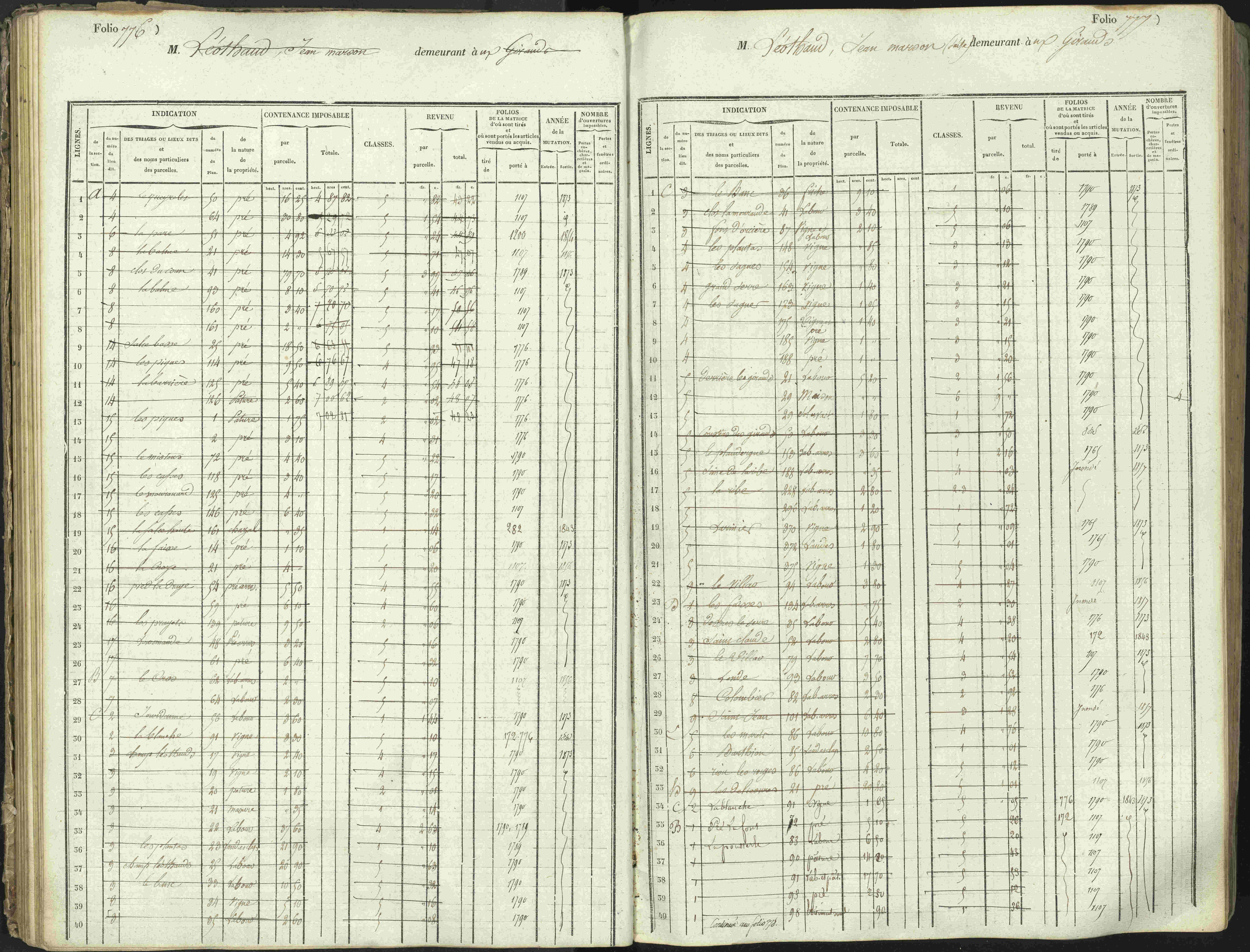 L'Argentière-la-Bessée - 3 P 146/1 - 3 P 146/1 - Matrice, folios 701-1420. 