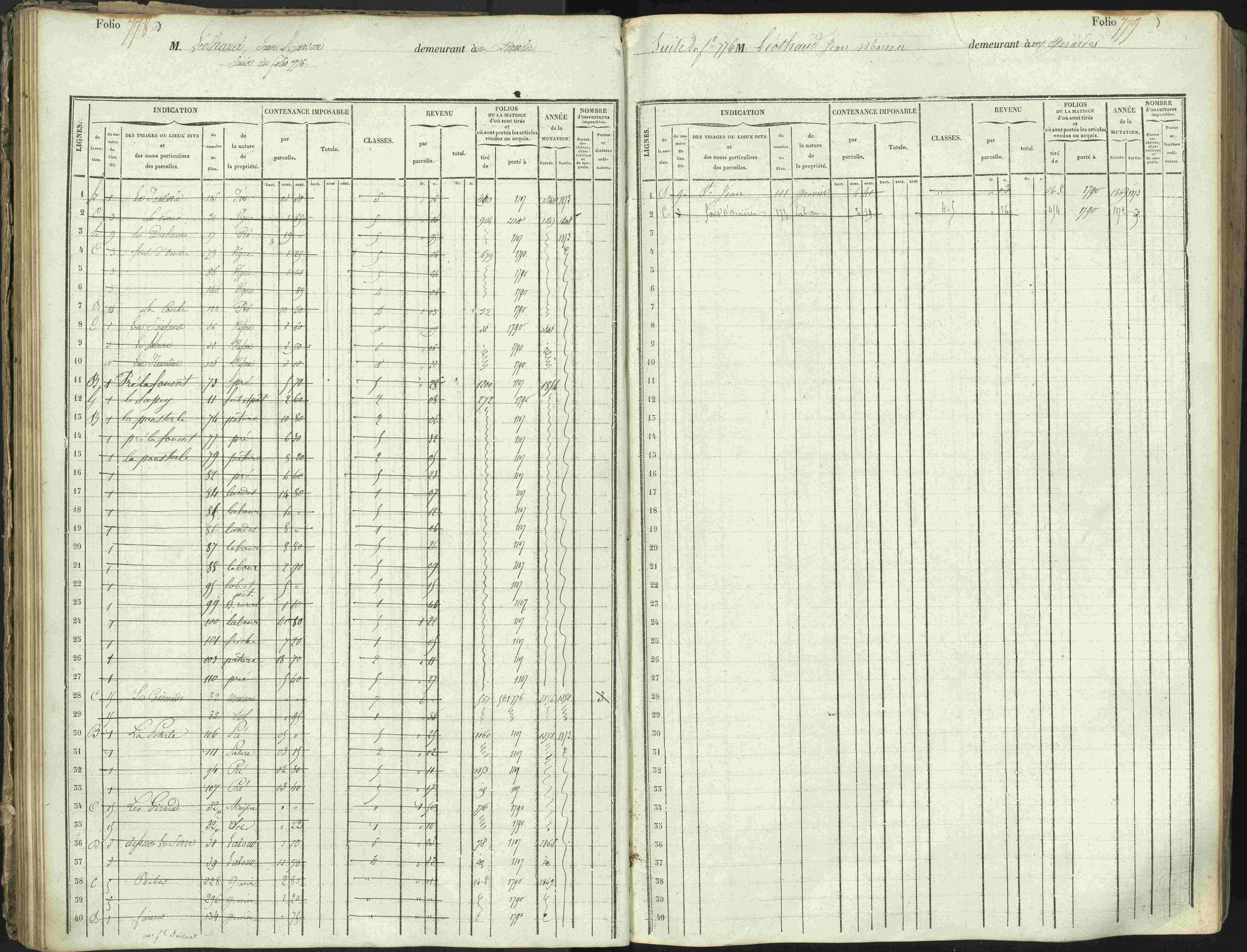 L'Argentière-la-Bessée - 3 P 146/1 - 3 P 146/1 - Matrice, folios 701-1420. 