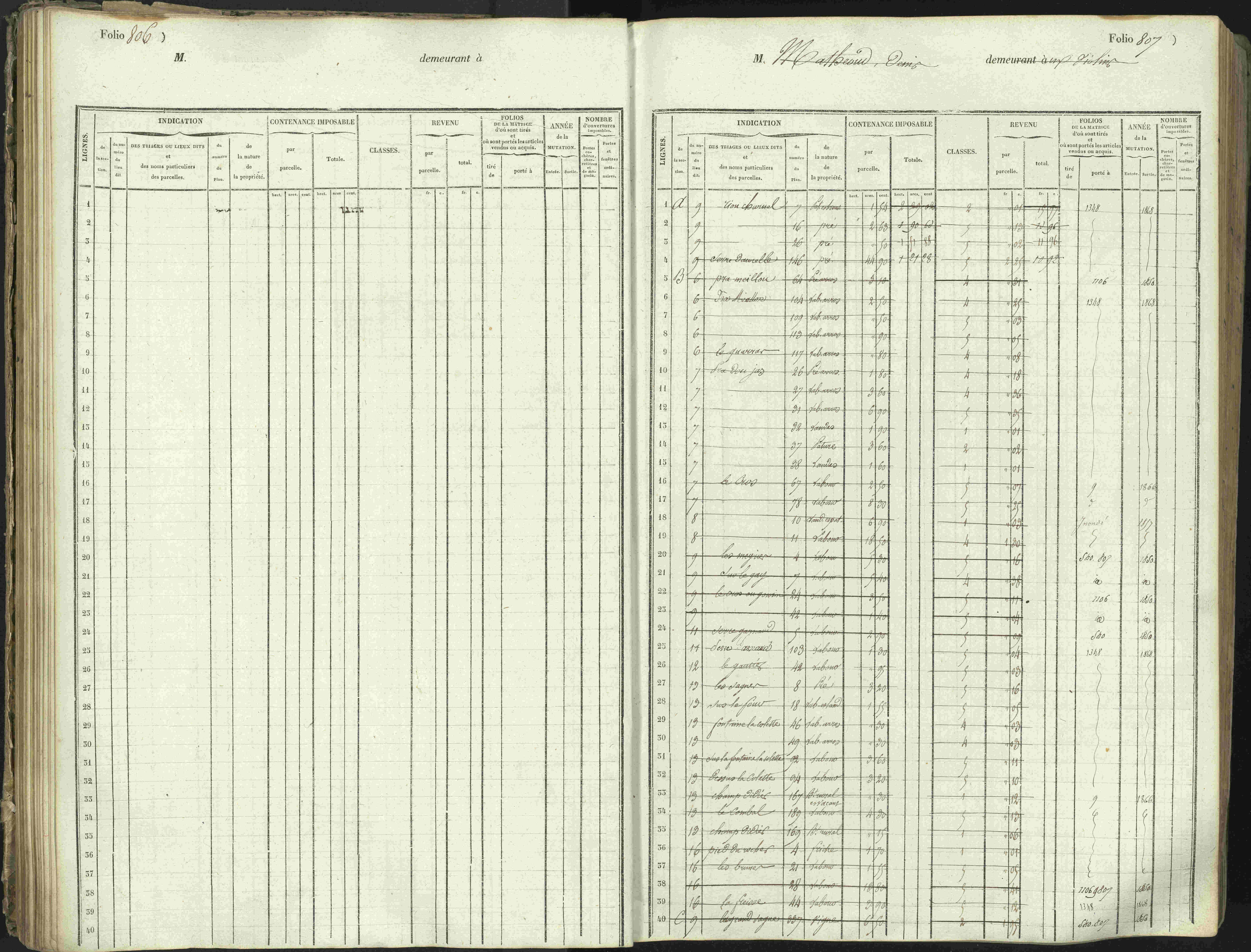 L'Argentière-la-Bessée - 3 P 146/1 - 3 P 146/1 - Matrice, folios 701-1420. 