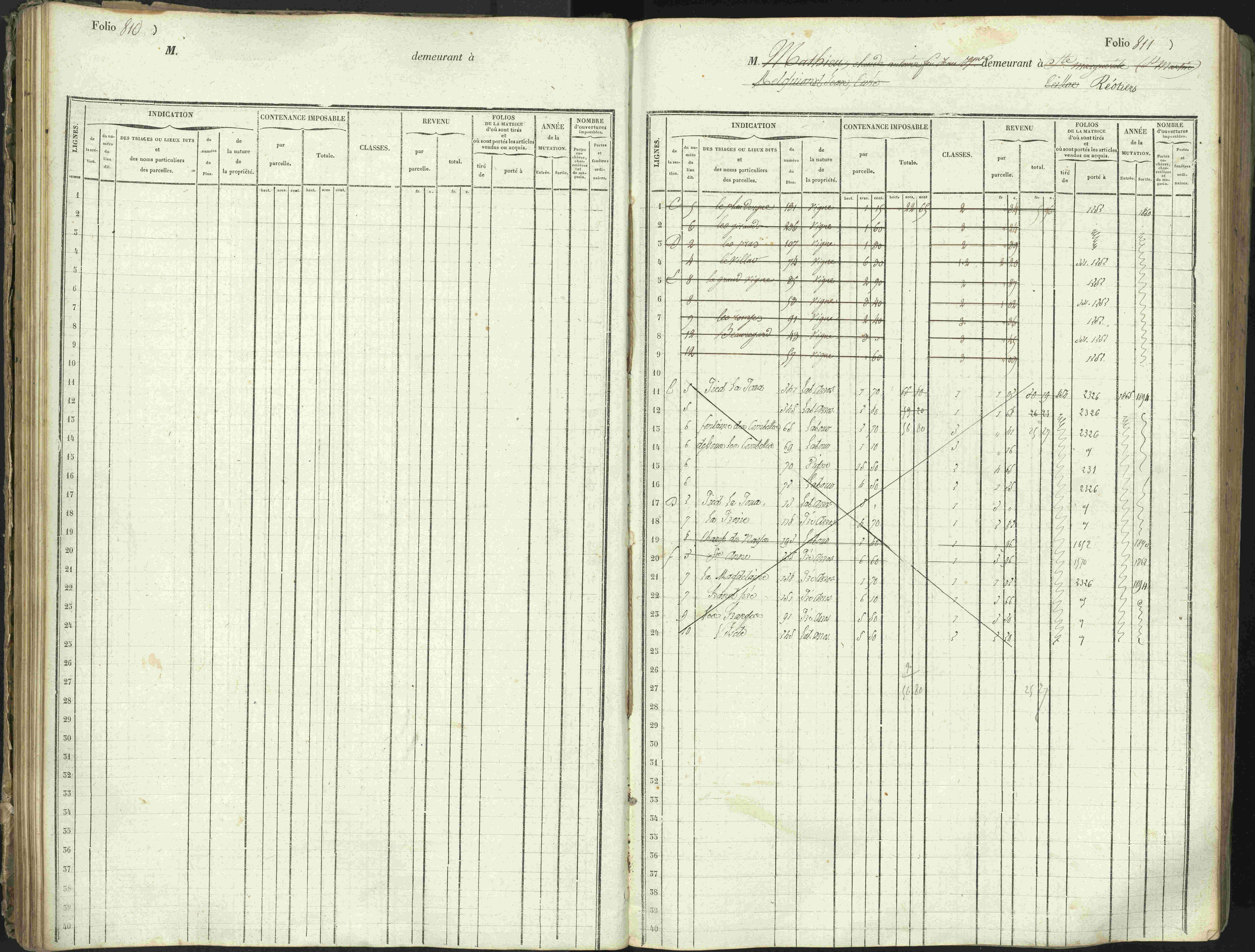 L'Argentière-la-Bessée - 3 P 146/1 - 3 P 146/1 - Matrice, folios 701-1420. 