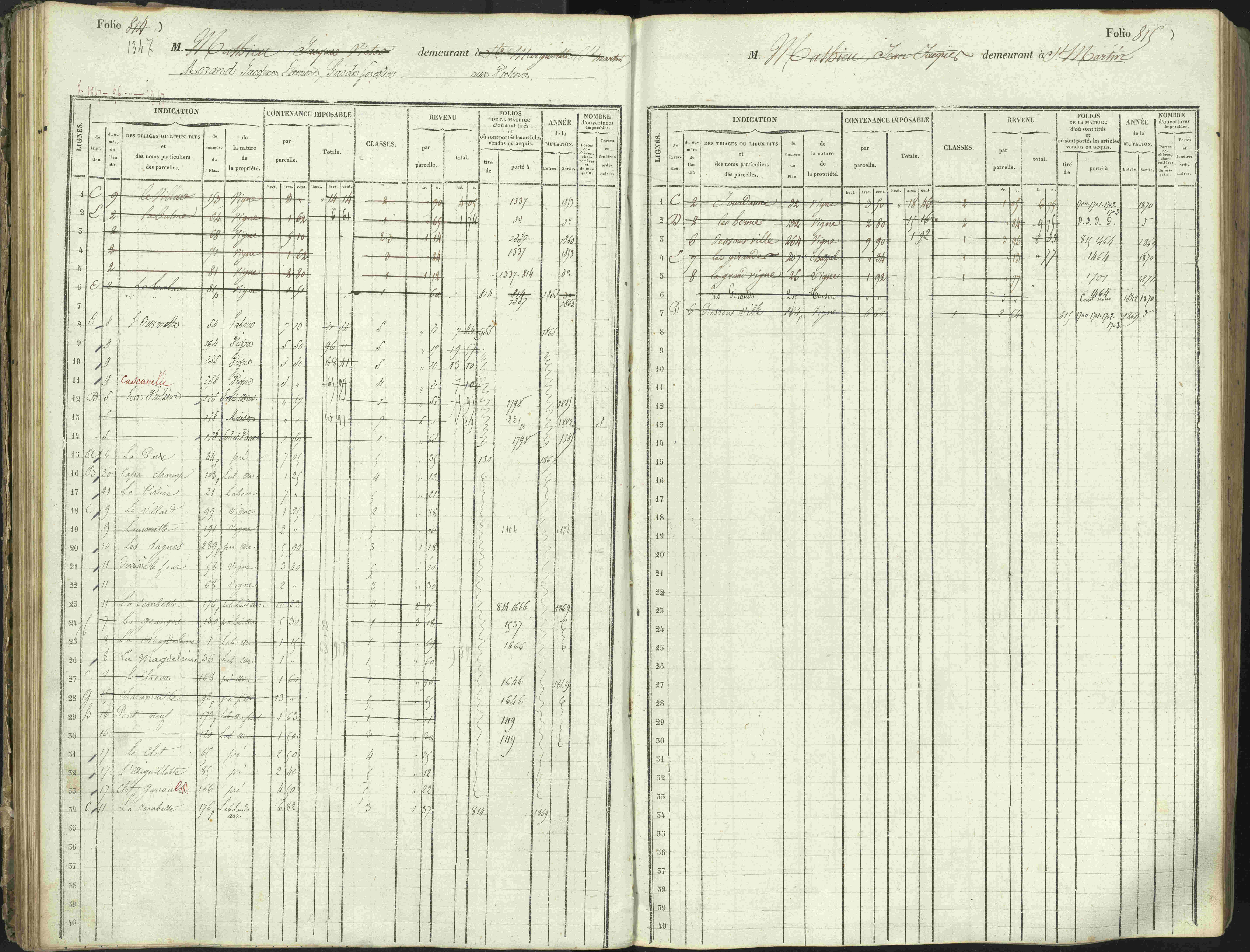 L'Argentière-la-Bessée - 3 P 146/1 - 3 P 146/1 - Matrice, folios 701-1420. 