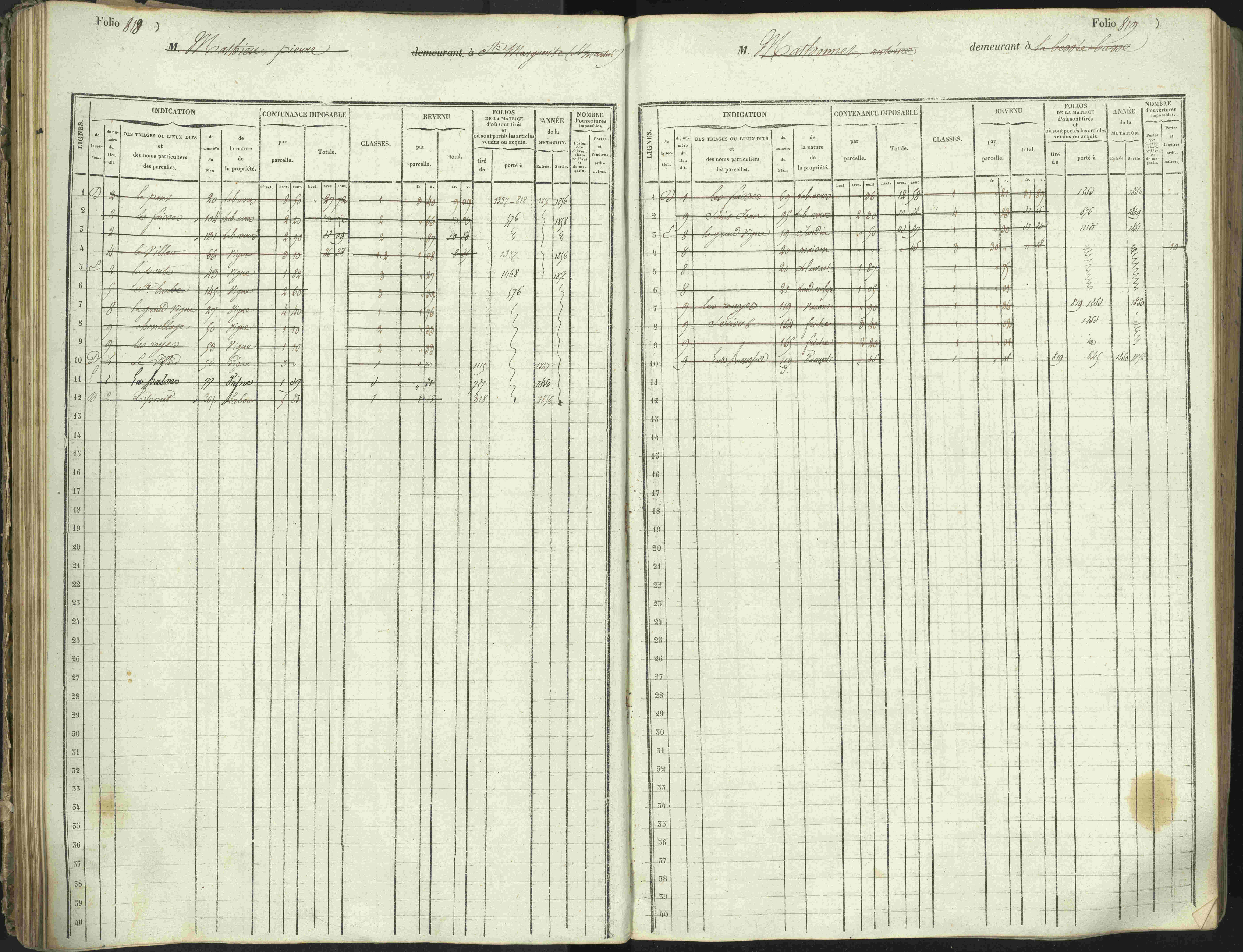 L'Argentière-la-Bessée - 3 P 146/1 - 3 P 146/1 - Matrice, folios 701-1420. 