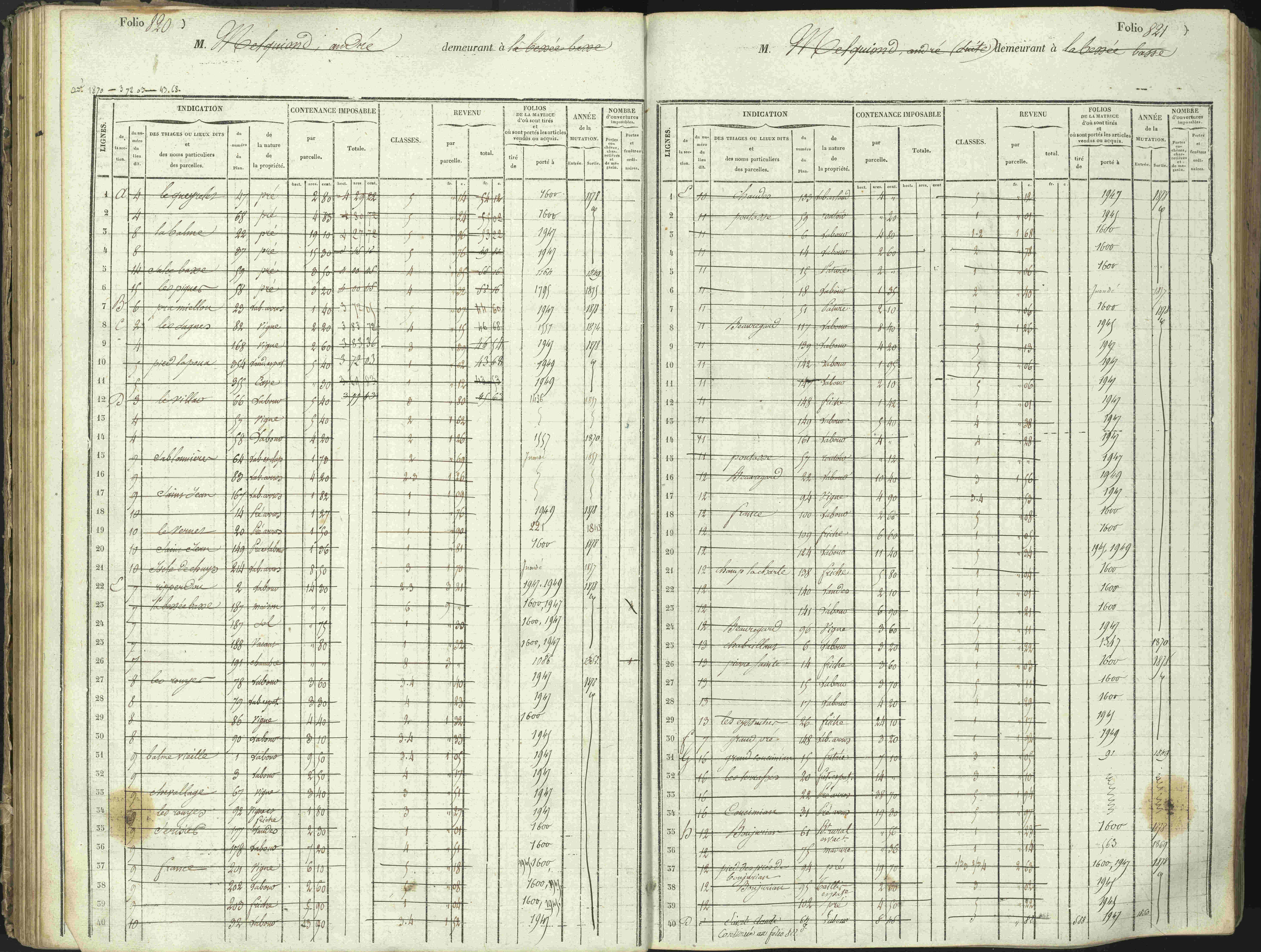 L'Argentière-la-Bessée - 3 P 146/1 - 3 P 146/1 - Matrice, folios 701-1420. 