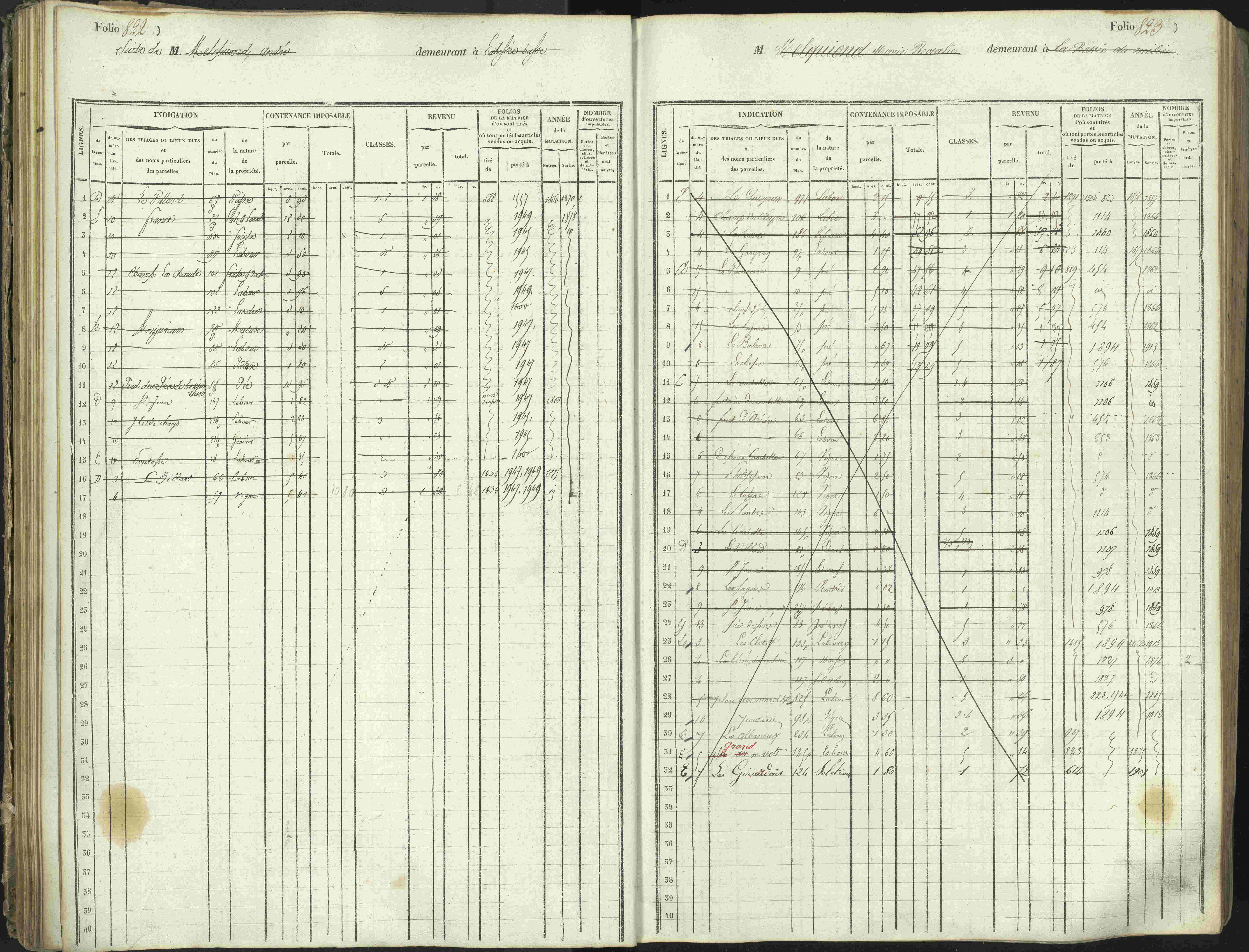 L'Argentière-la-Bessée - 3 P 146/1 - 3 P 146/1 - Matrice, folios 701-1420. 