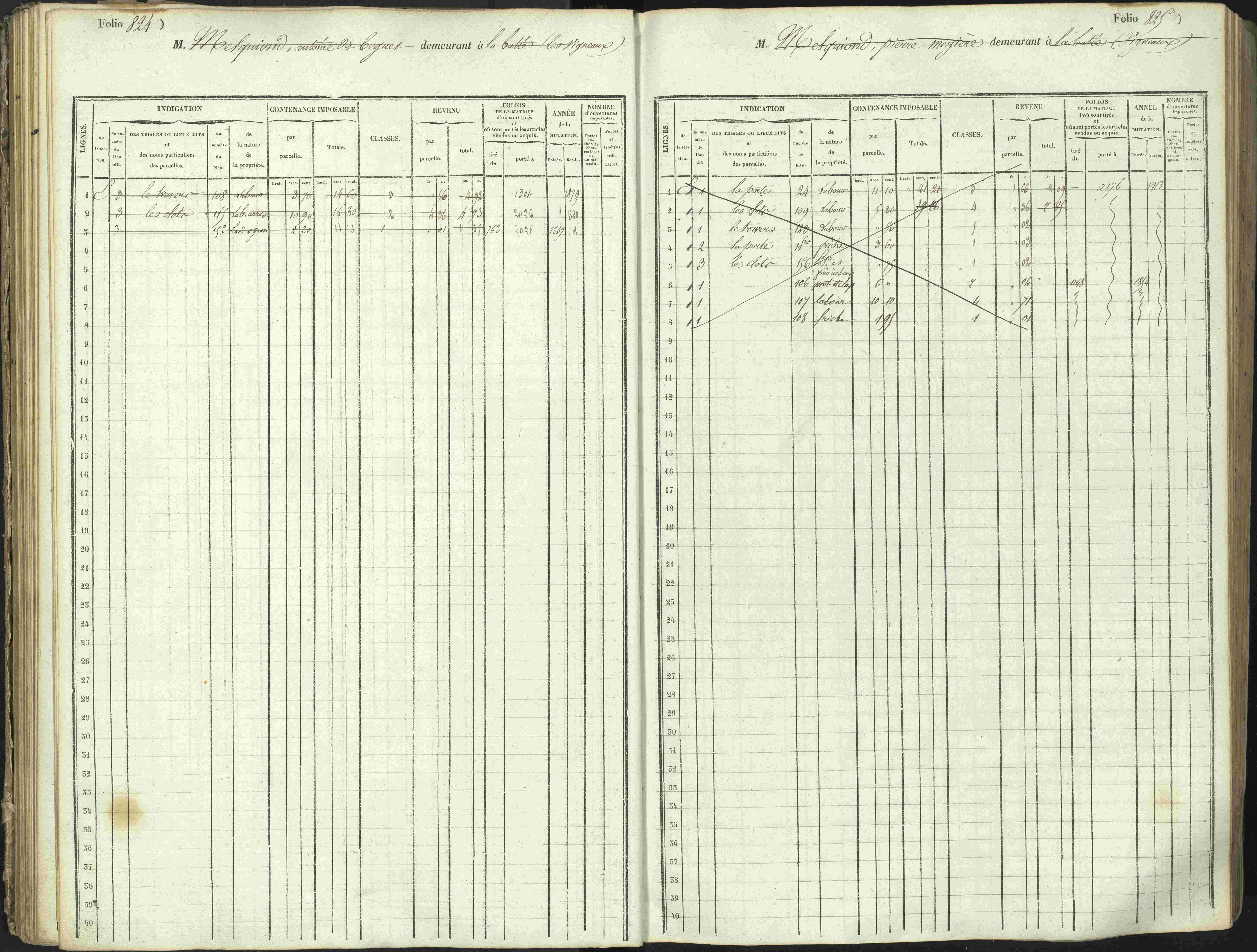 L'Argentière-la-Bessée - 3 P 146/1 - 3 P 146/1 - Matrice, folios 701-1420. 