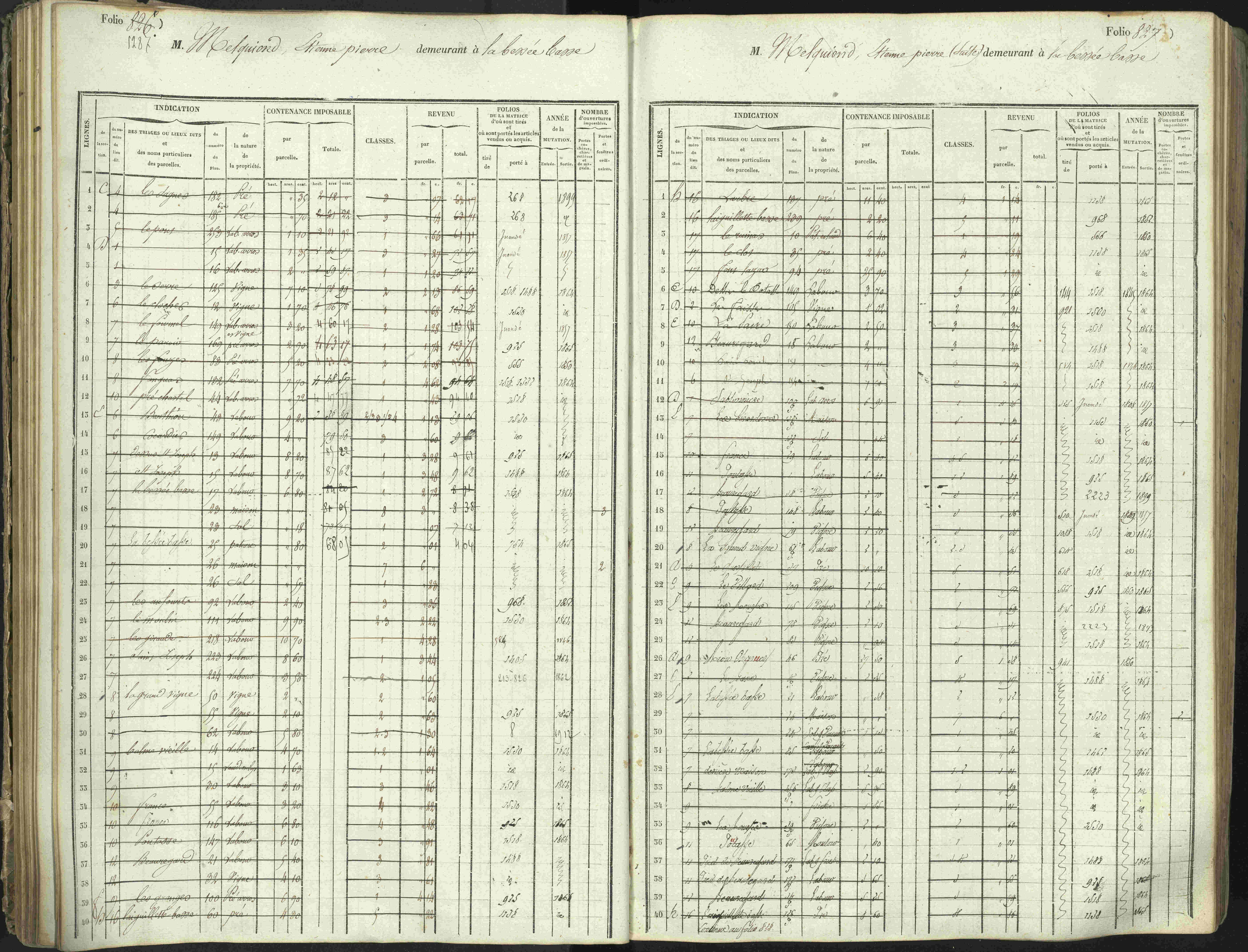 L'Argentière-la-Bessée - 3 P 146/1 - 3 P 146/1 - Matrice, folios 701-1420. 