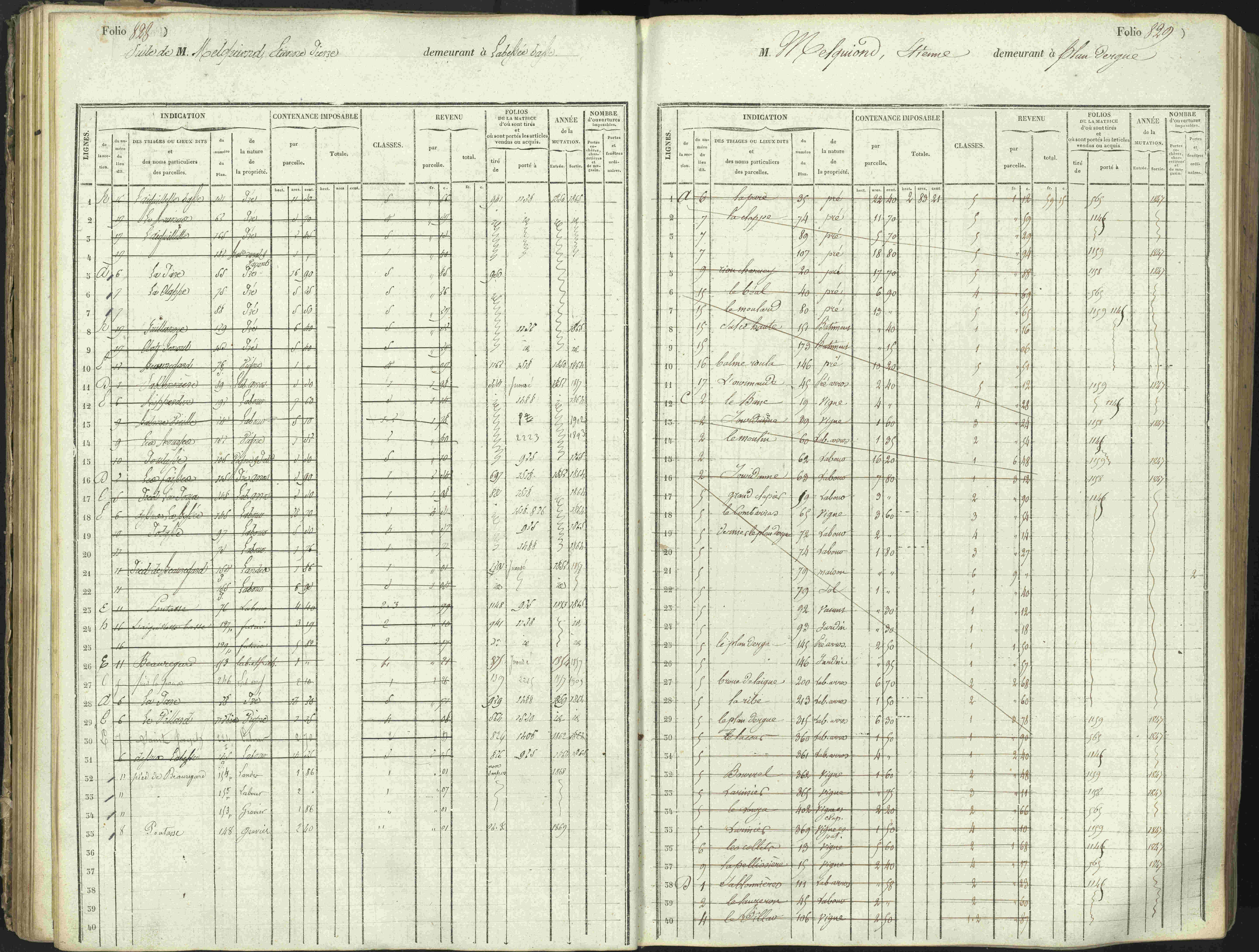 L'Argentière-la-Bessée - 3 P 146/1 - 3 P 146/1 - Matrice, folios 701-1420. 