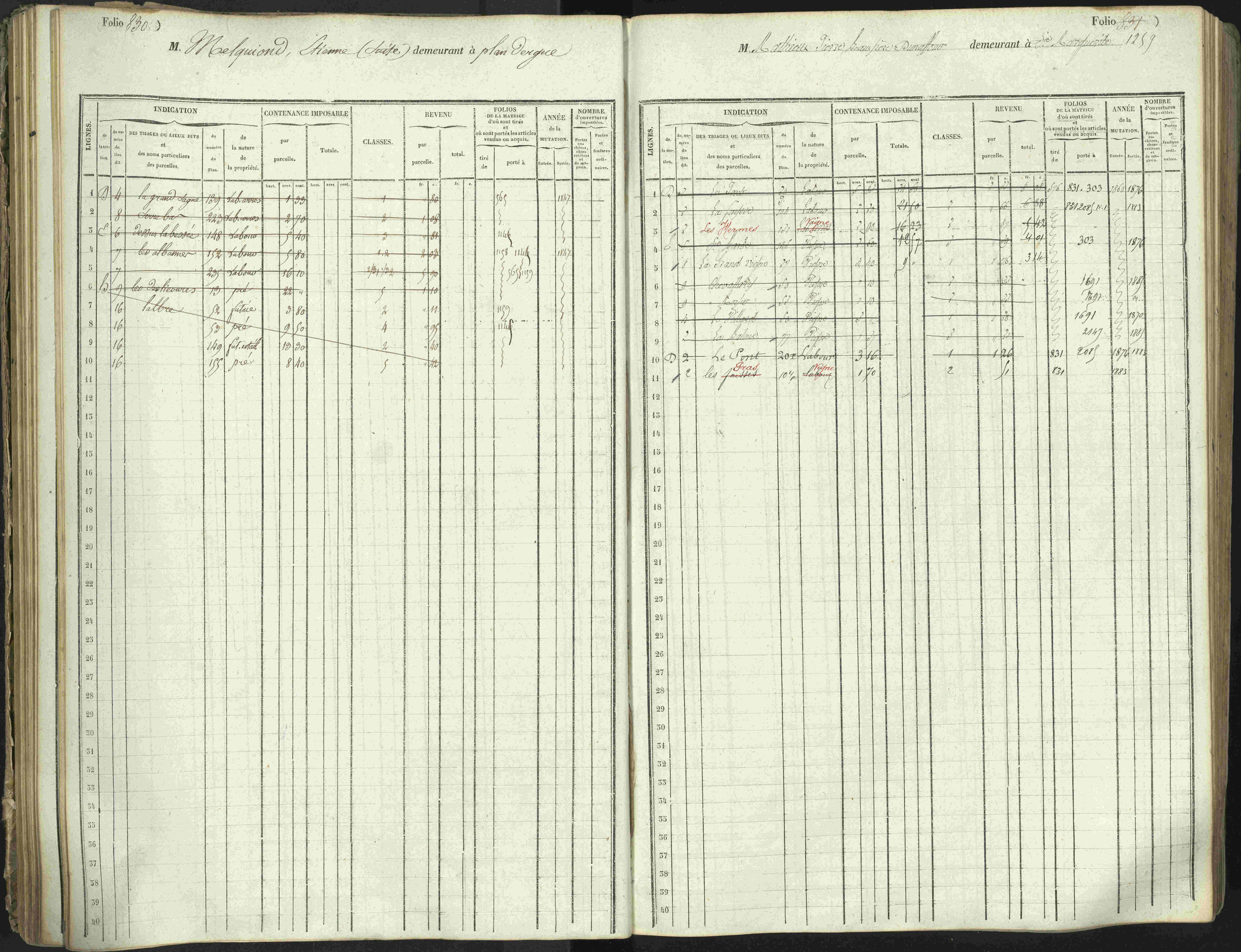 L'Argentière-la-Bessée - 3 P 146/1 - 3 P 146/1 - Matrice, folios 701-1420. 