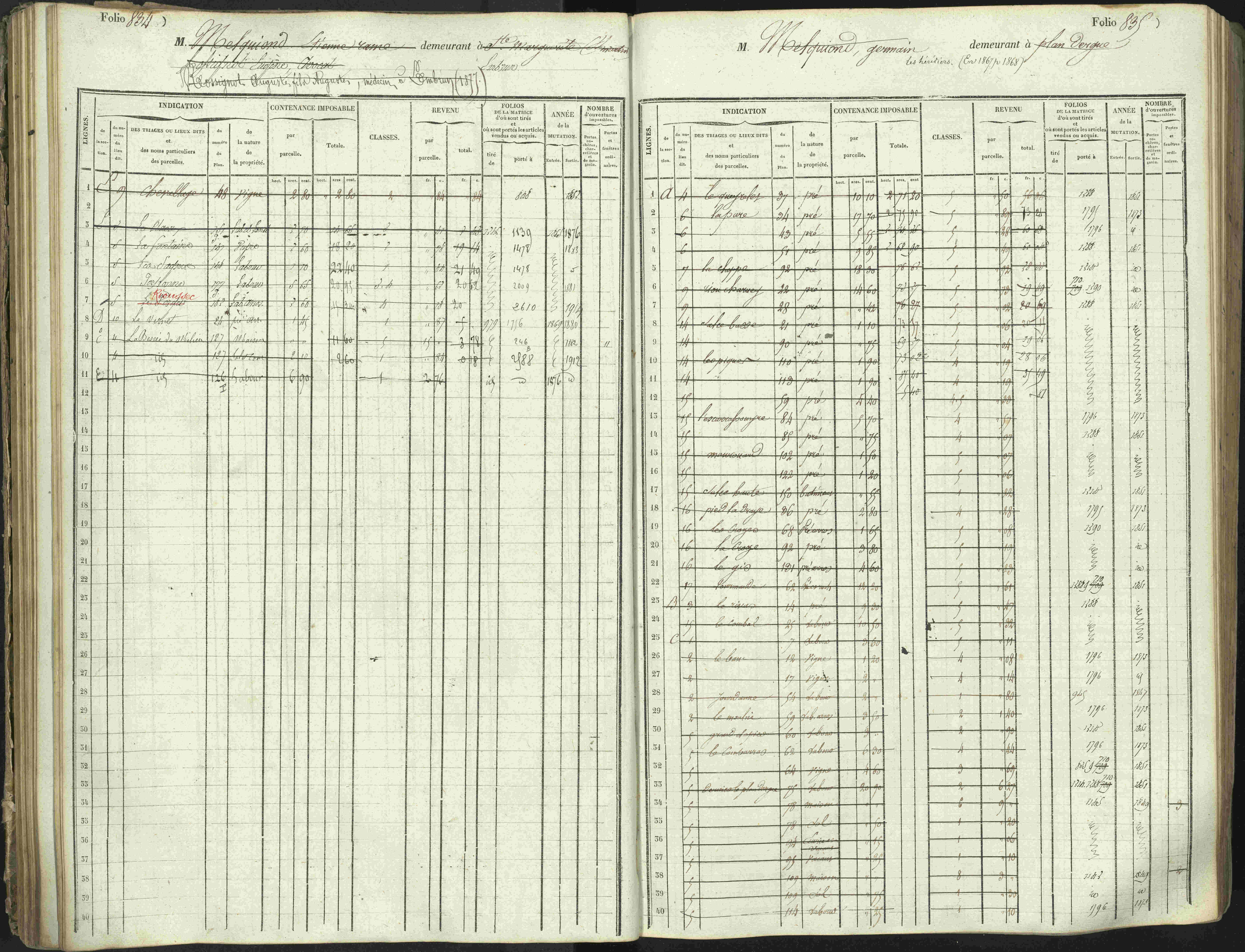 L'Argentière-la-Bessée - 3 P 146/1 - 3 P 146/1 - Matrice, folios 701-1420. 