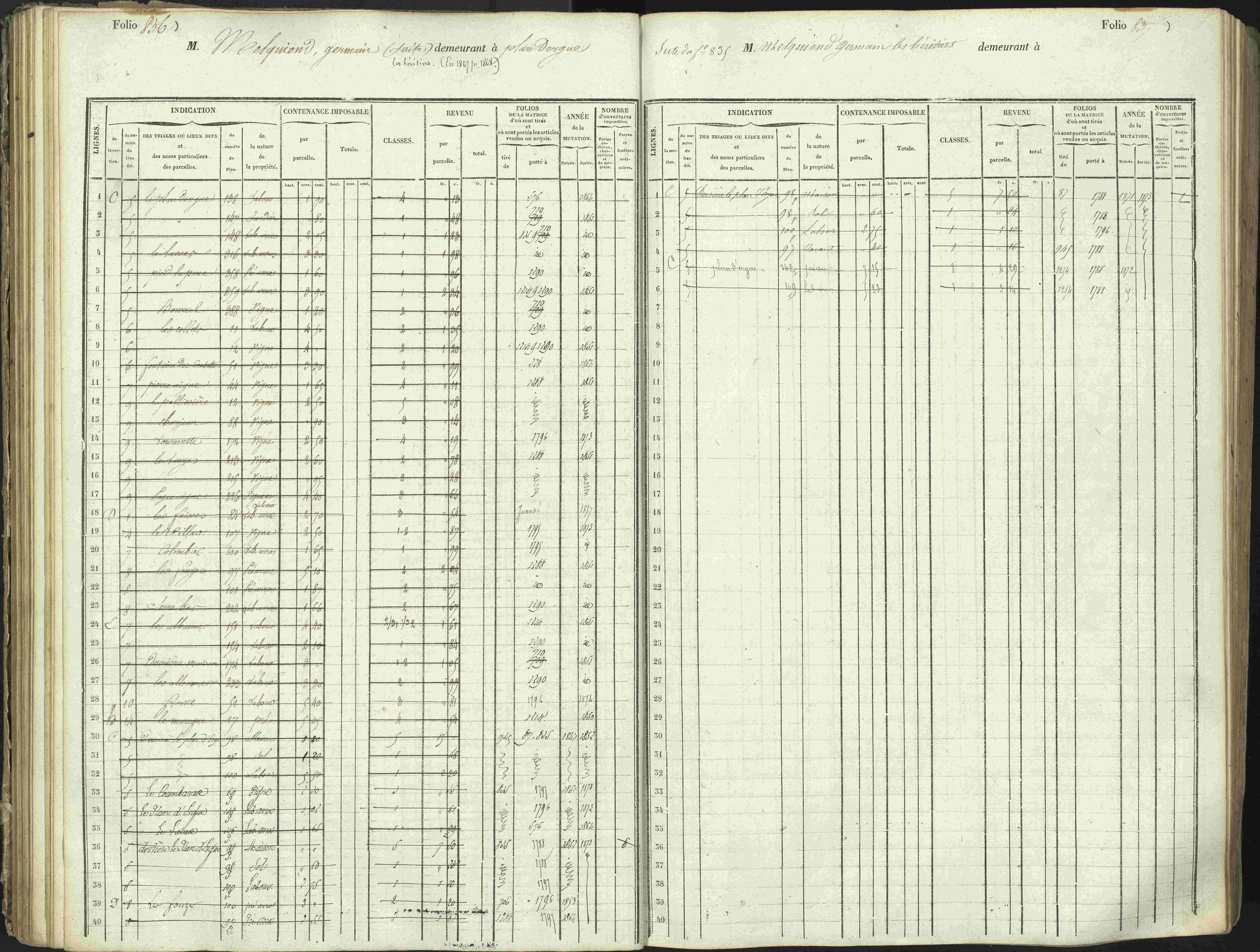L'Argentière-la-Bessée - 3 P 146/1 - 3 P 146/1 - Matrice, folios 701-1420. 