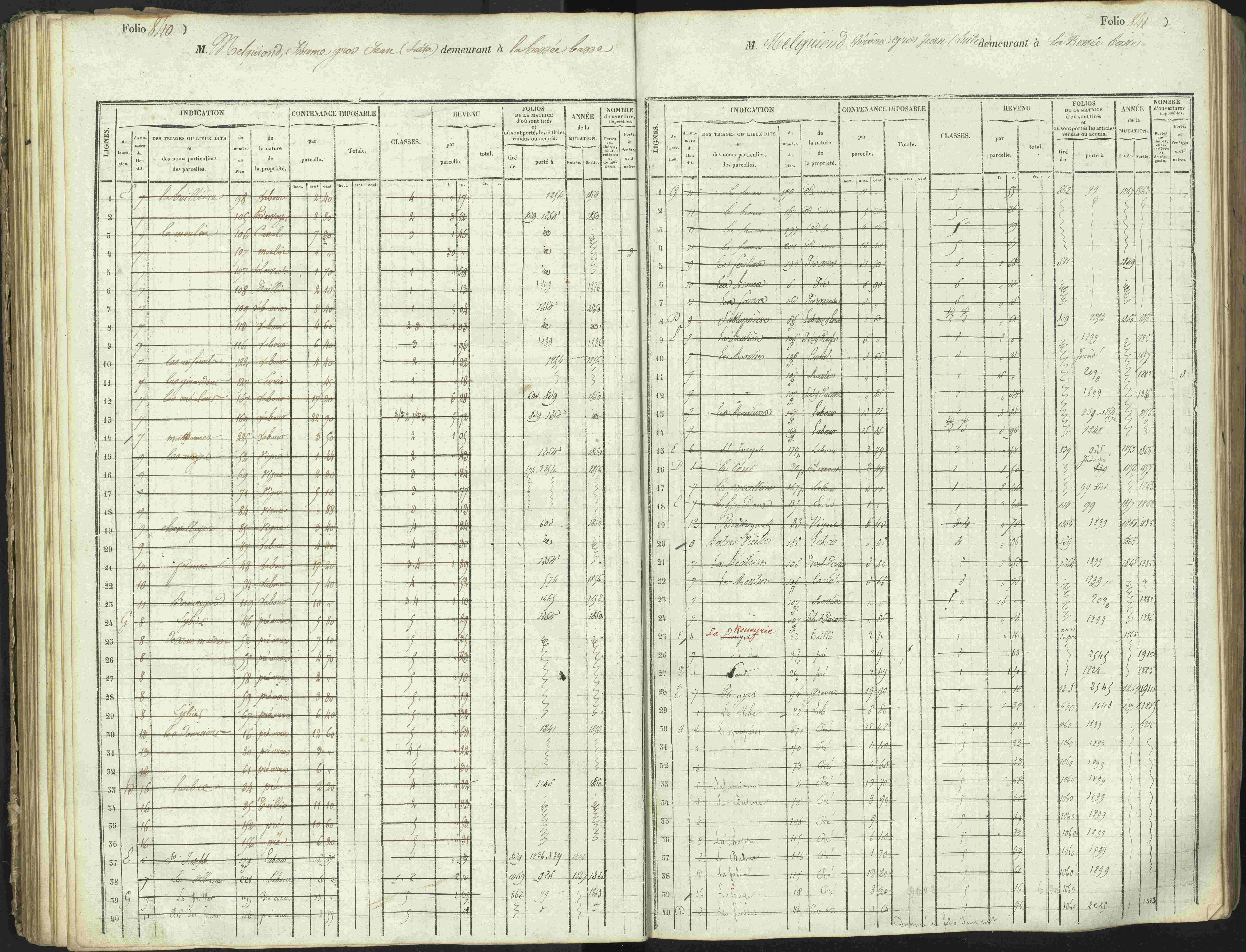 L'Argentière-la-Bessée - 3 P 146/1 - 3 P 146/1 - Matrice, folios 701-1420. 