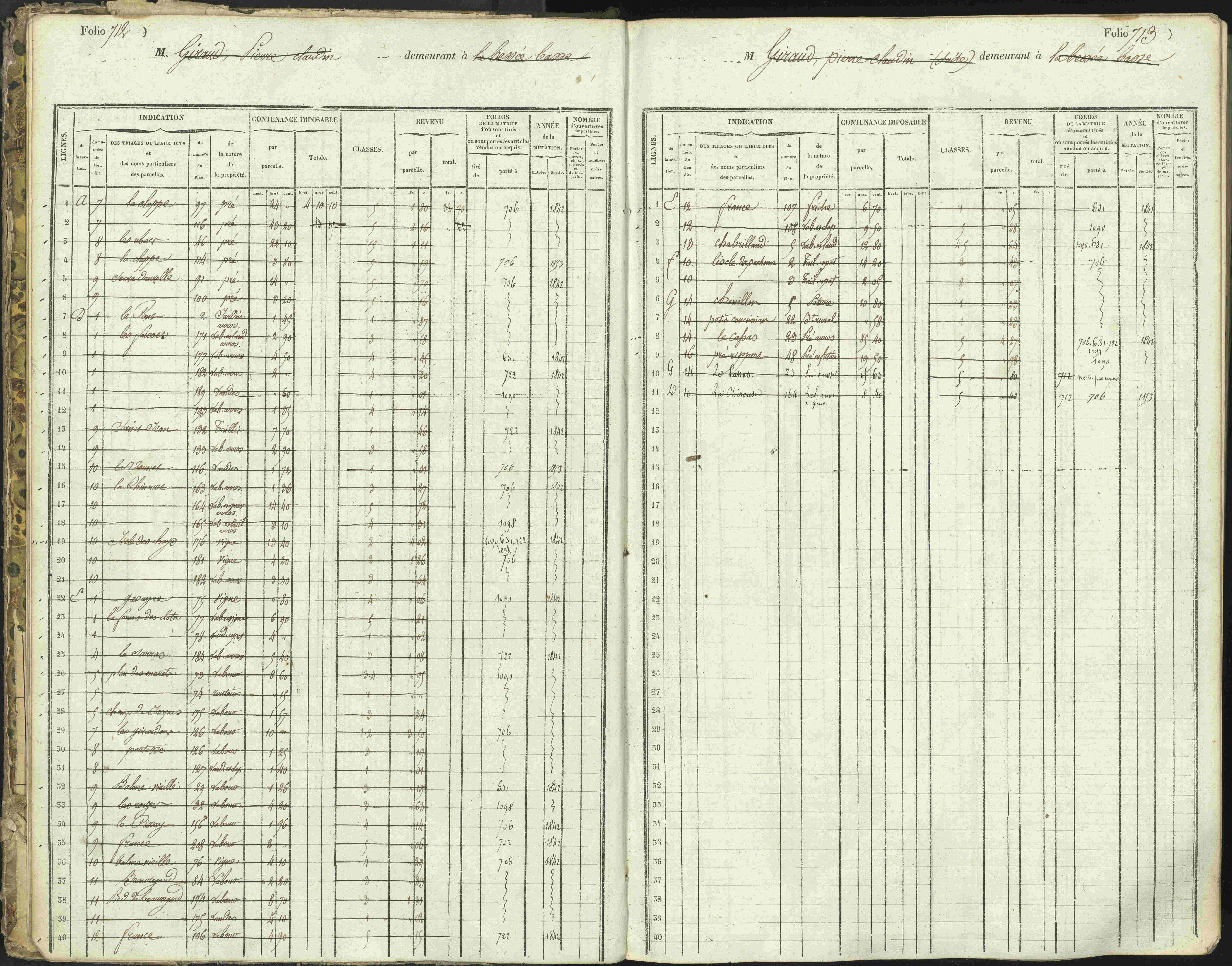 L'Argentière-la-Bessée - 3 P 146/1 - 3 P 146/1 - Matrice, folios 701-1420. 