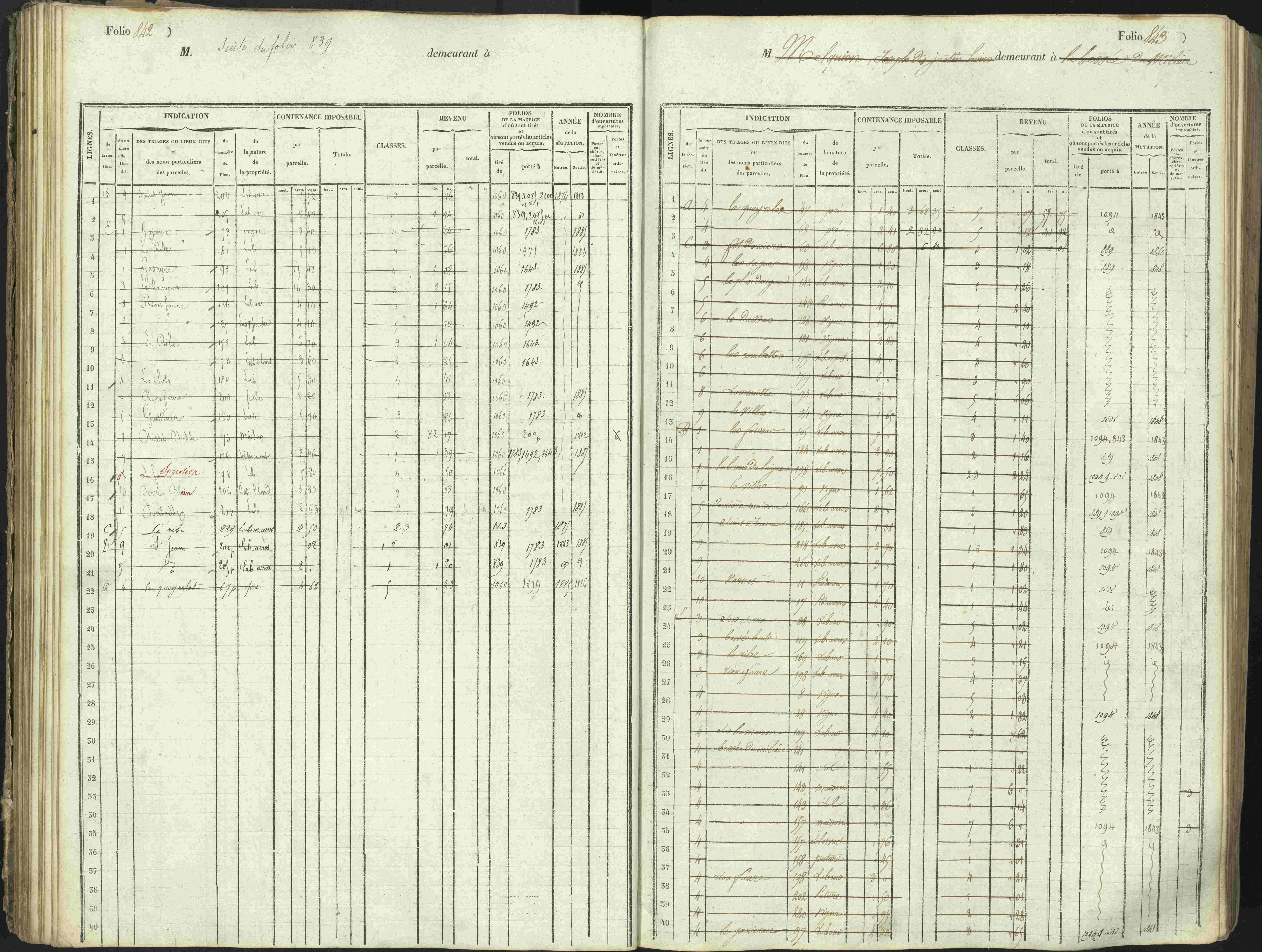 L'Argentière-la-Bessée - 3 P 146/1 - 3 P 146/1 - Matrice, folios 701-1420. 