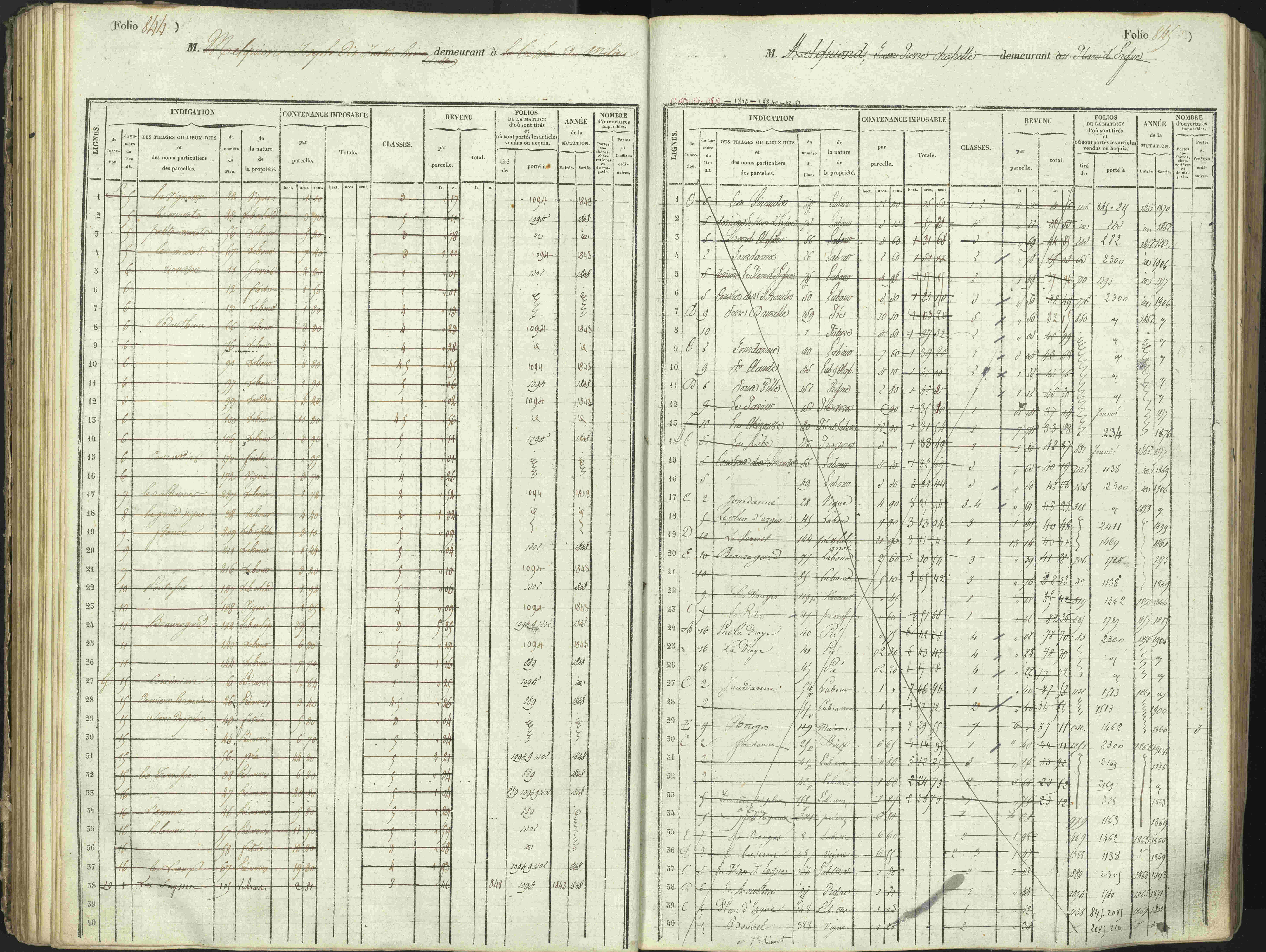 L'Argentière-la-Bessée - 3 P 146/1 - 3 P 146/1 - Matrice, folios 701-1420. 