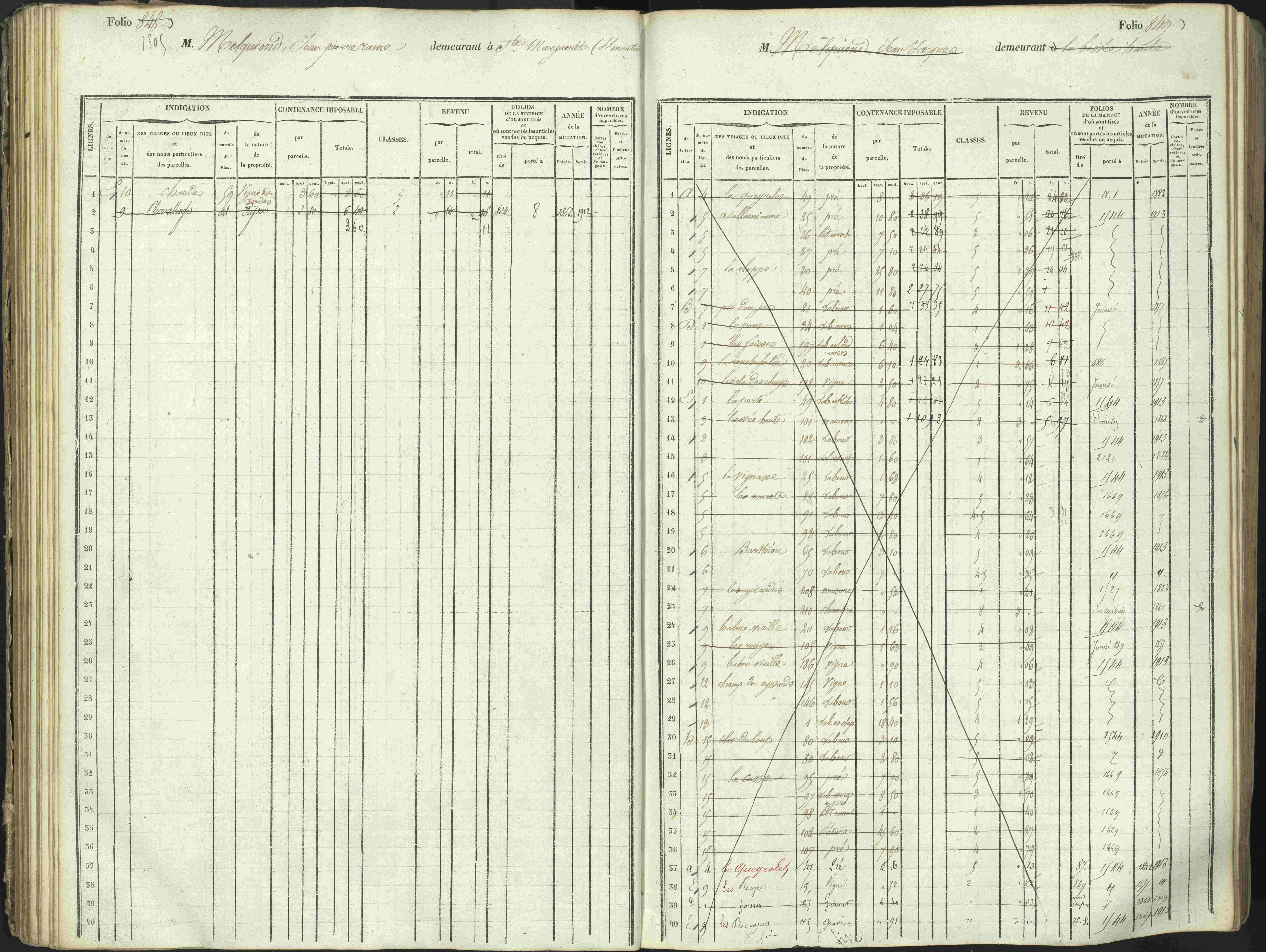 L'Argentière-la-Bessée - 3 P 146/1 - 3 P 146/1 - Matrice, folios 701-1420. 