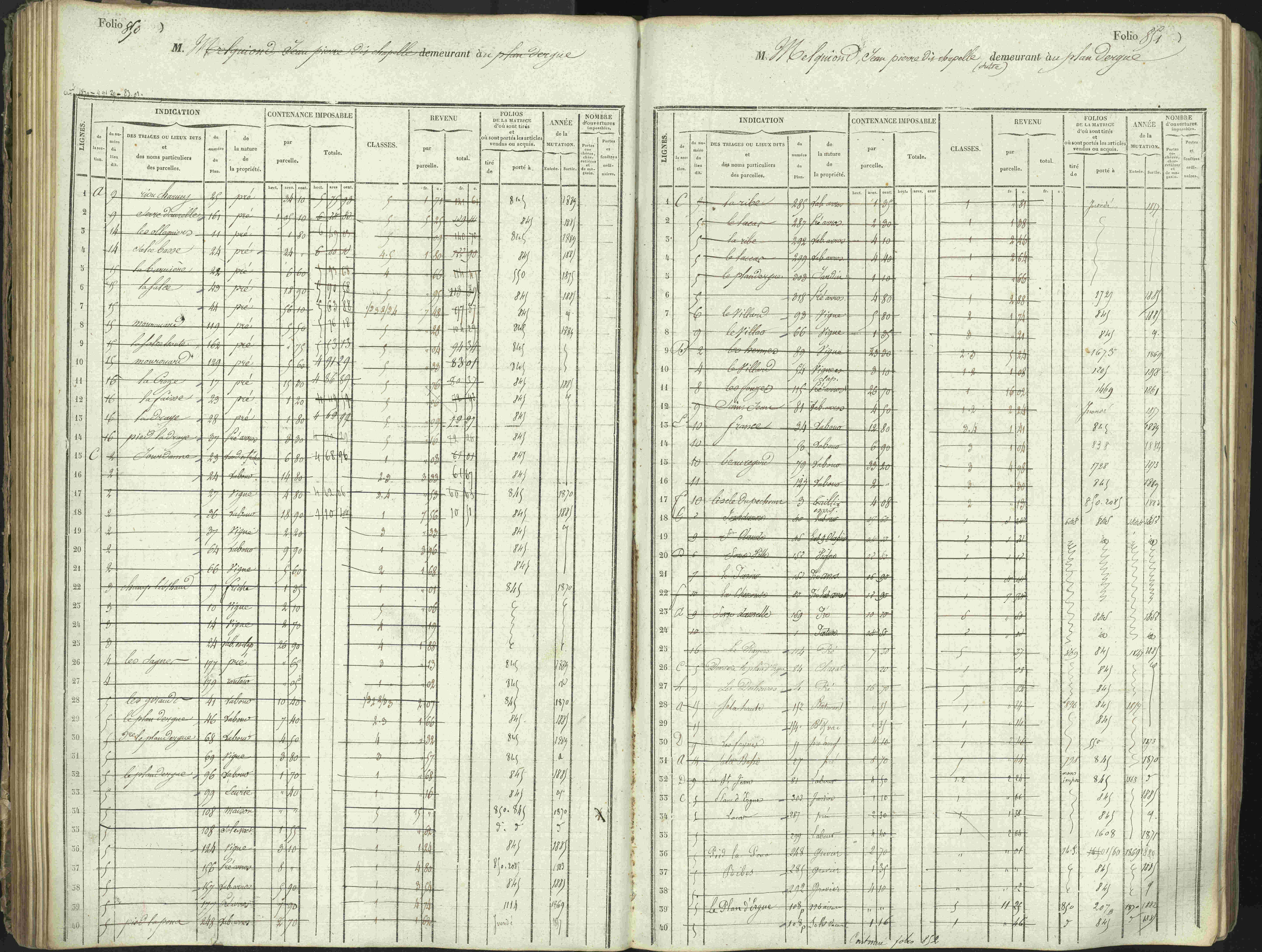 L'Argentière-la-Bessée - 3 P 146/1 - 3 P 146/1 - Matrice, folios 701-1420. 