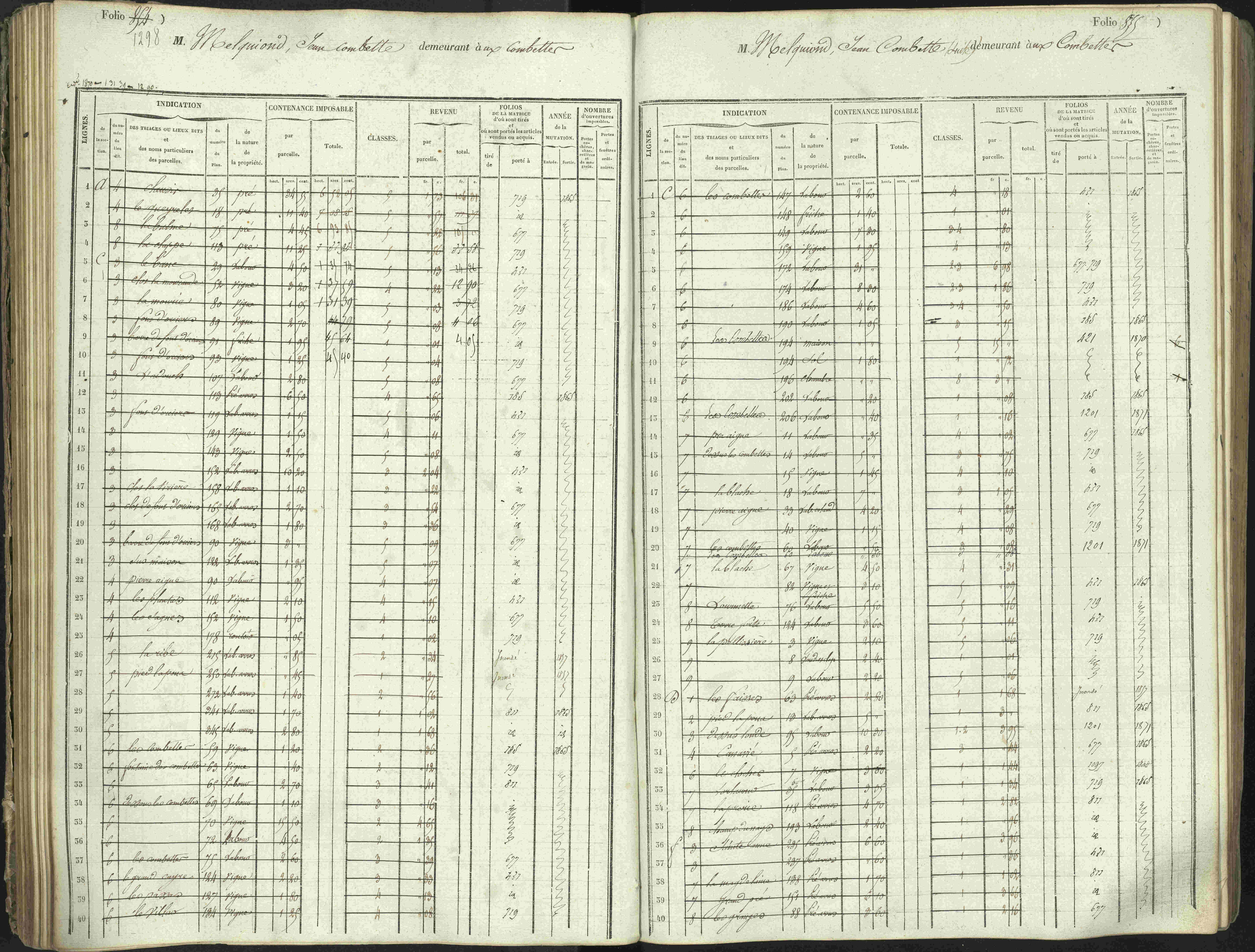 L'Argentière-la-Bessée - 3 P 146/1 - 3 P 146/1 - Matrice, folios 701-1420. 