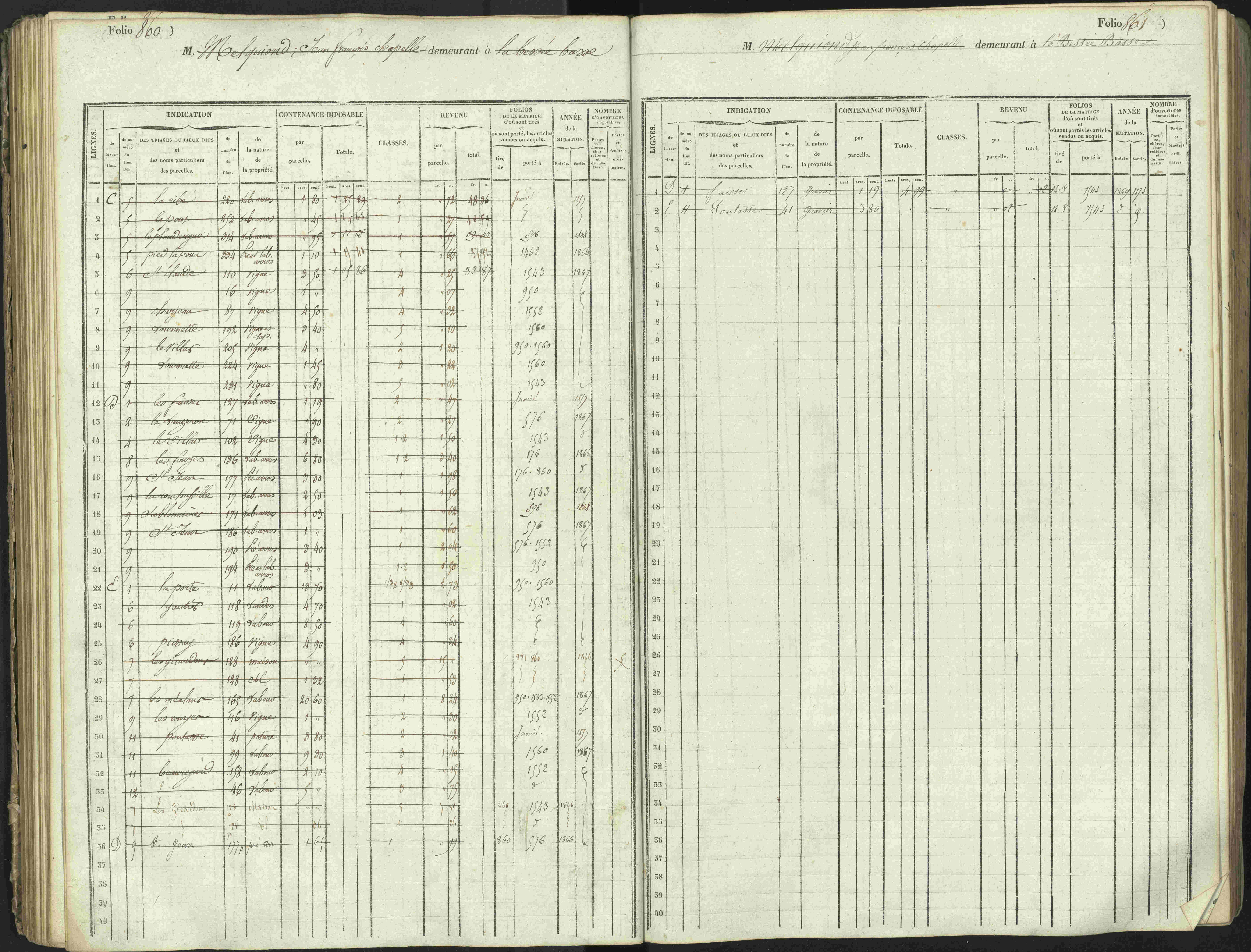 L'Argentière-la-Bessée - 3 P 146/1 - 3 P 146/1 - Matrice, folios 701-1420. 