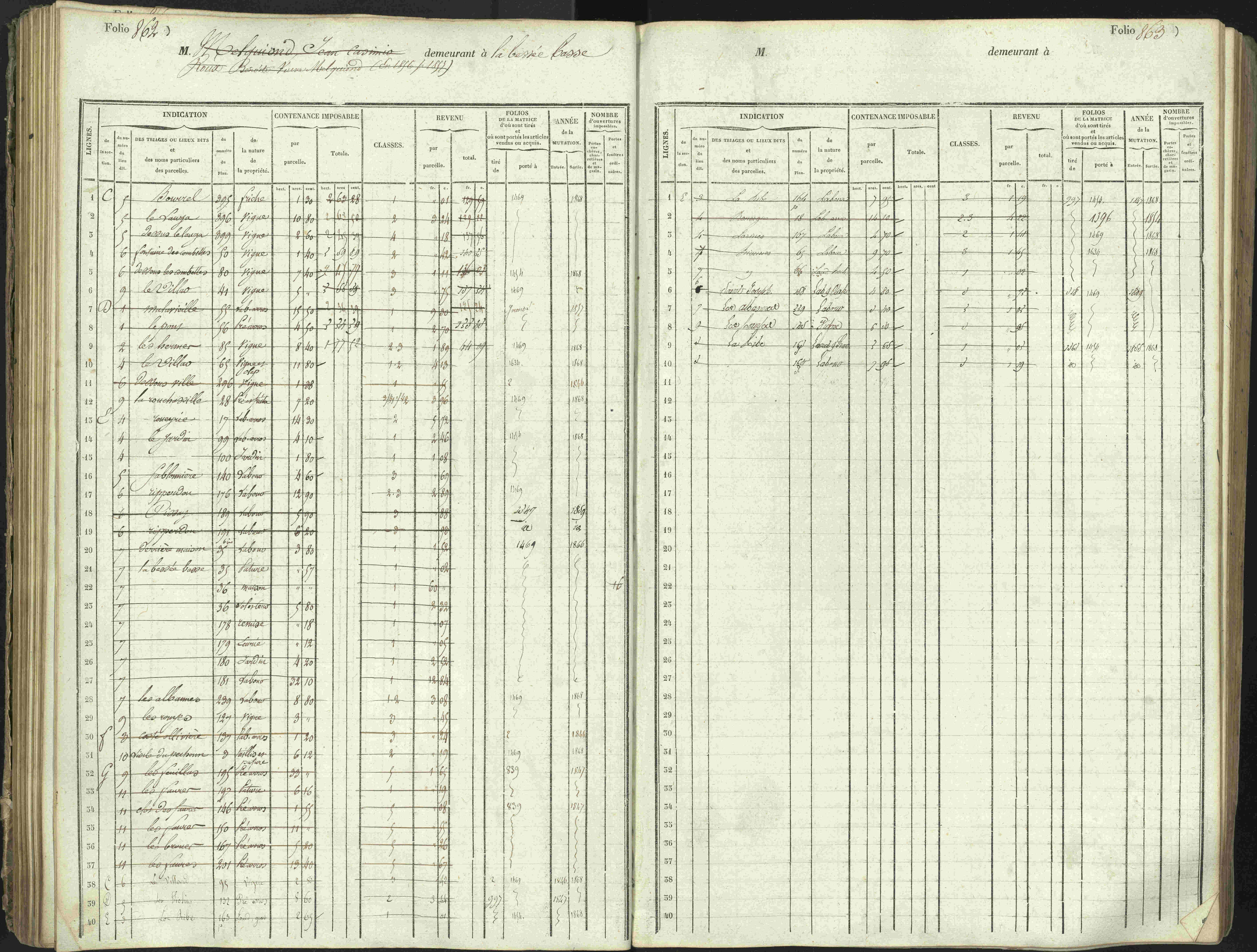 L'Argentière-la-Bessée - 3 P 146/1 - 3 P 146/1 - Matrice, folios 701-1420. 