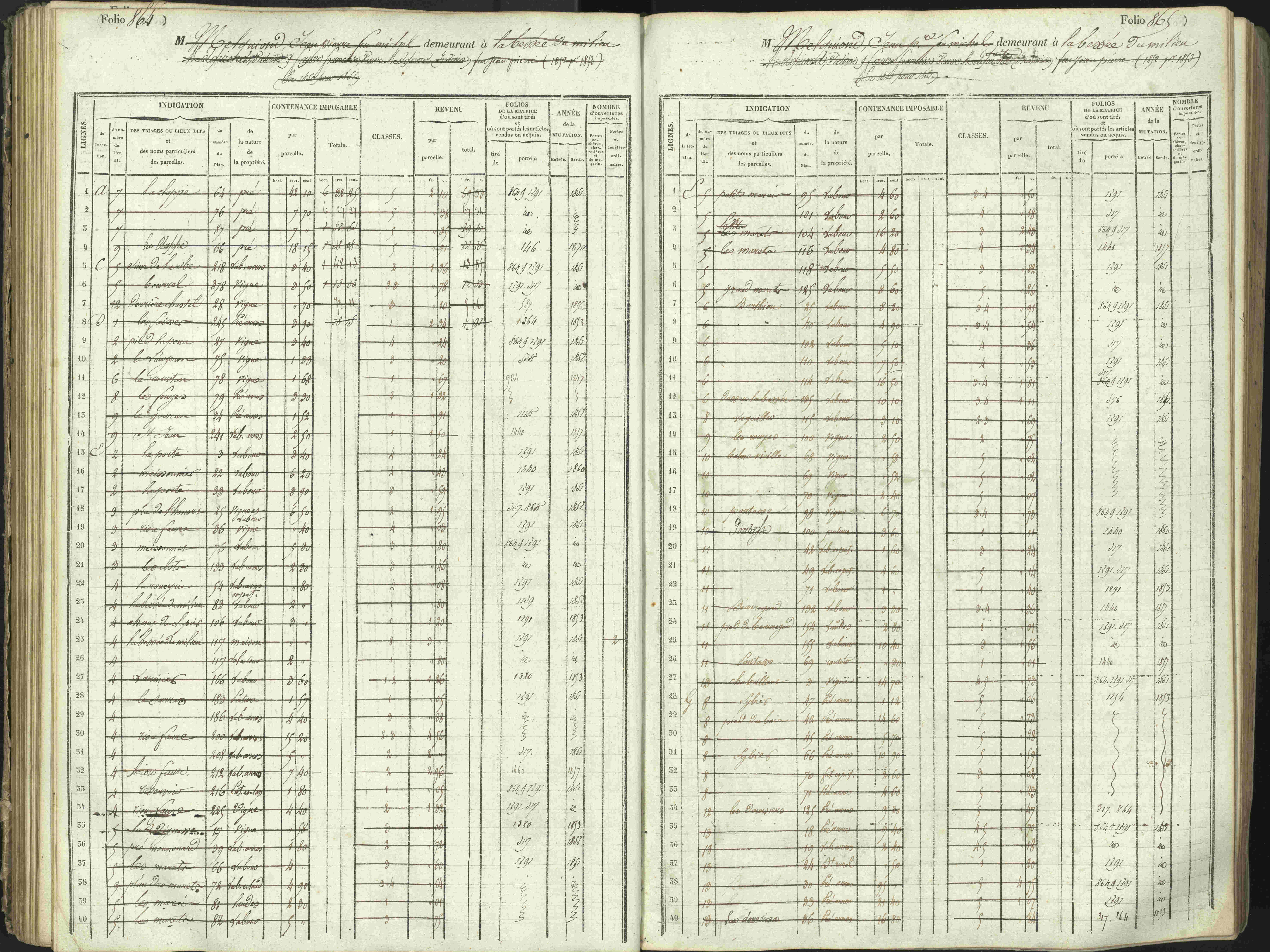 L'Argentière-la-Bessée - 3 P 146/1 - 3 P 146/1 - Matrice, folios 701-1420. 