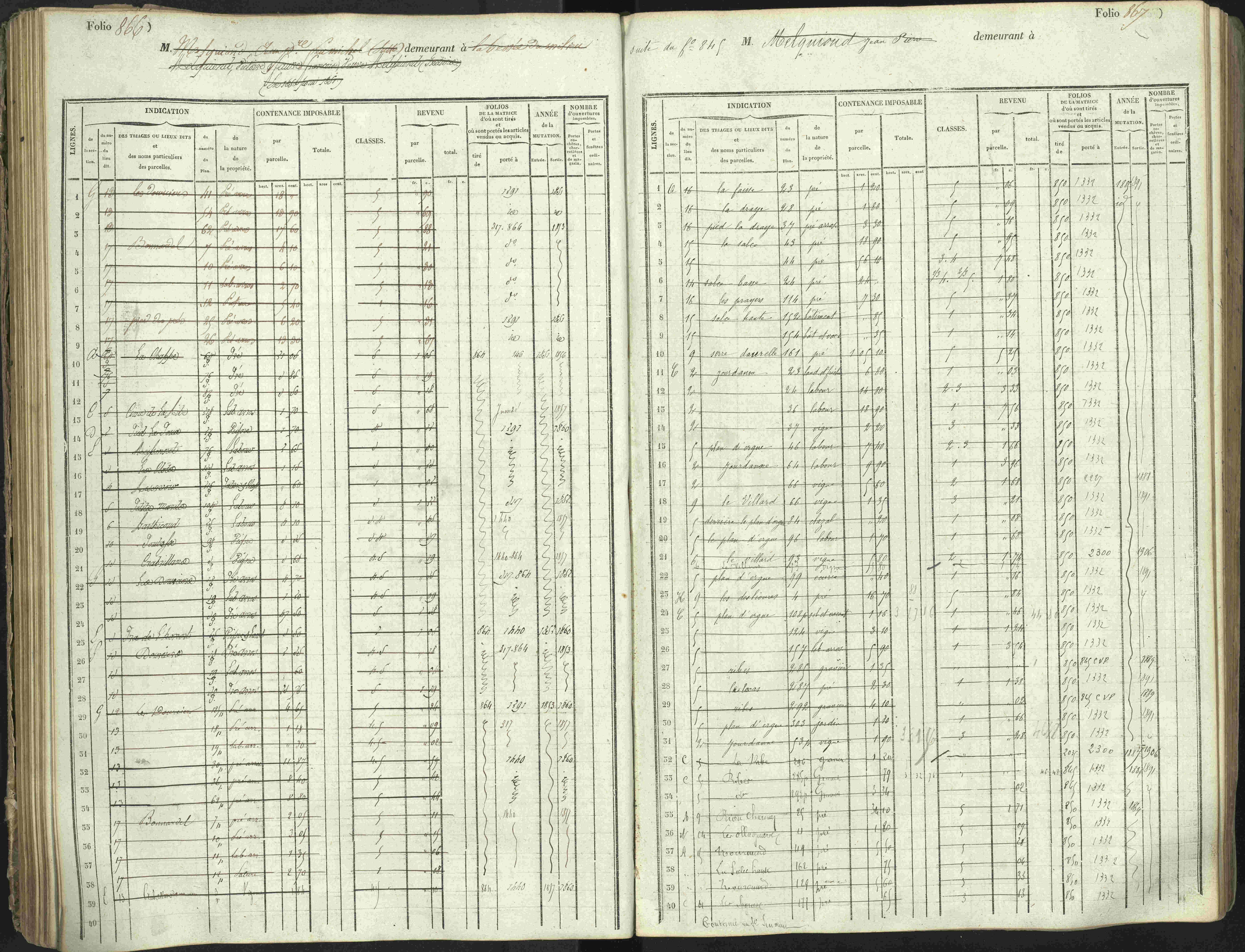 L'Argentière-la-Bessée - 3 P 146/1 - 3 P 146/1 - Matrice, folios 701-1420. 