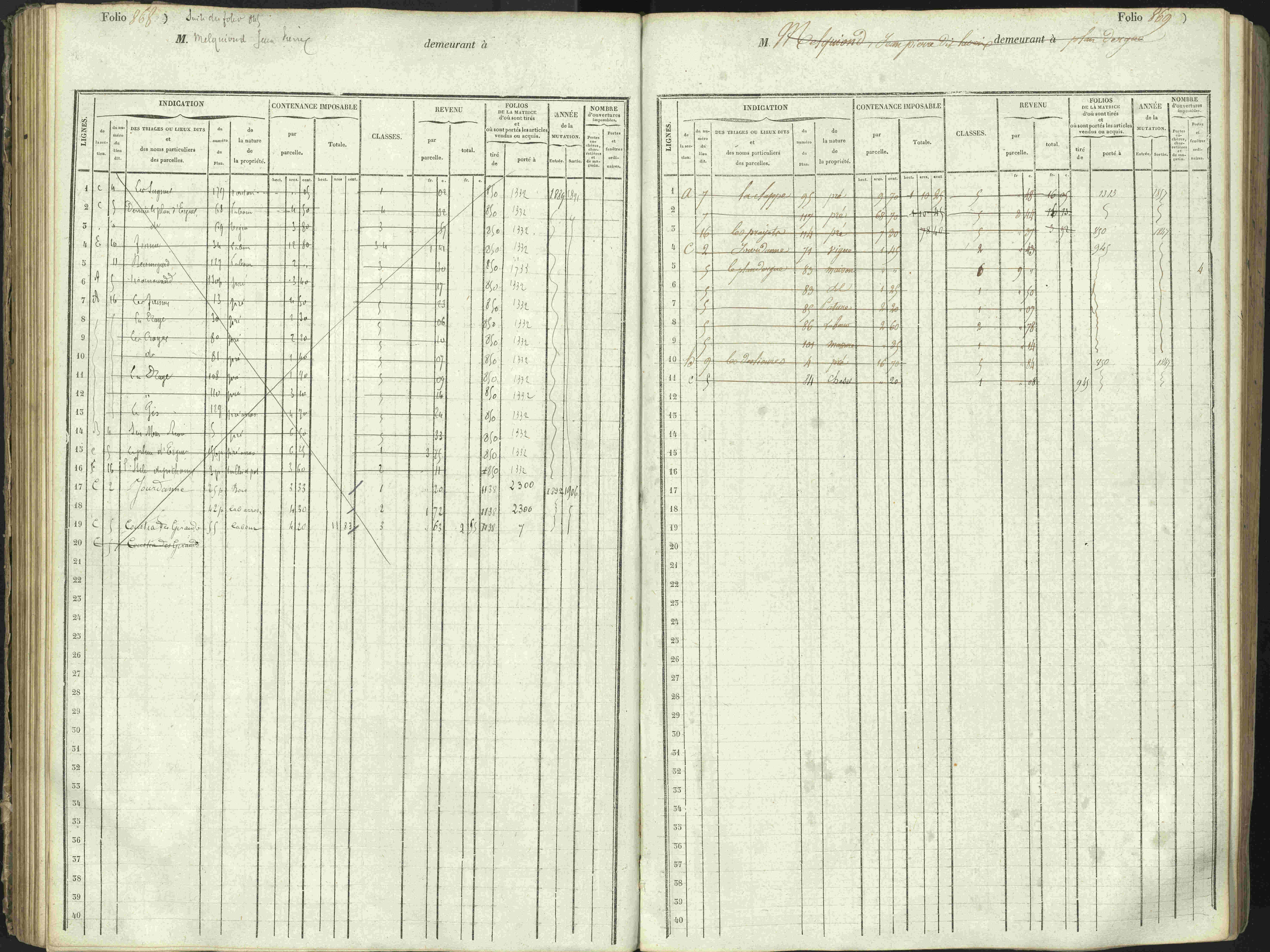 L'Argentière-la-Bessée - 3 P 146/1 - 3 P 146/1 - Matrice, folios 701-1420. 