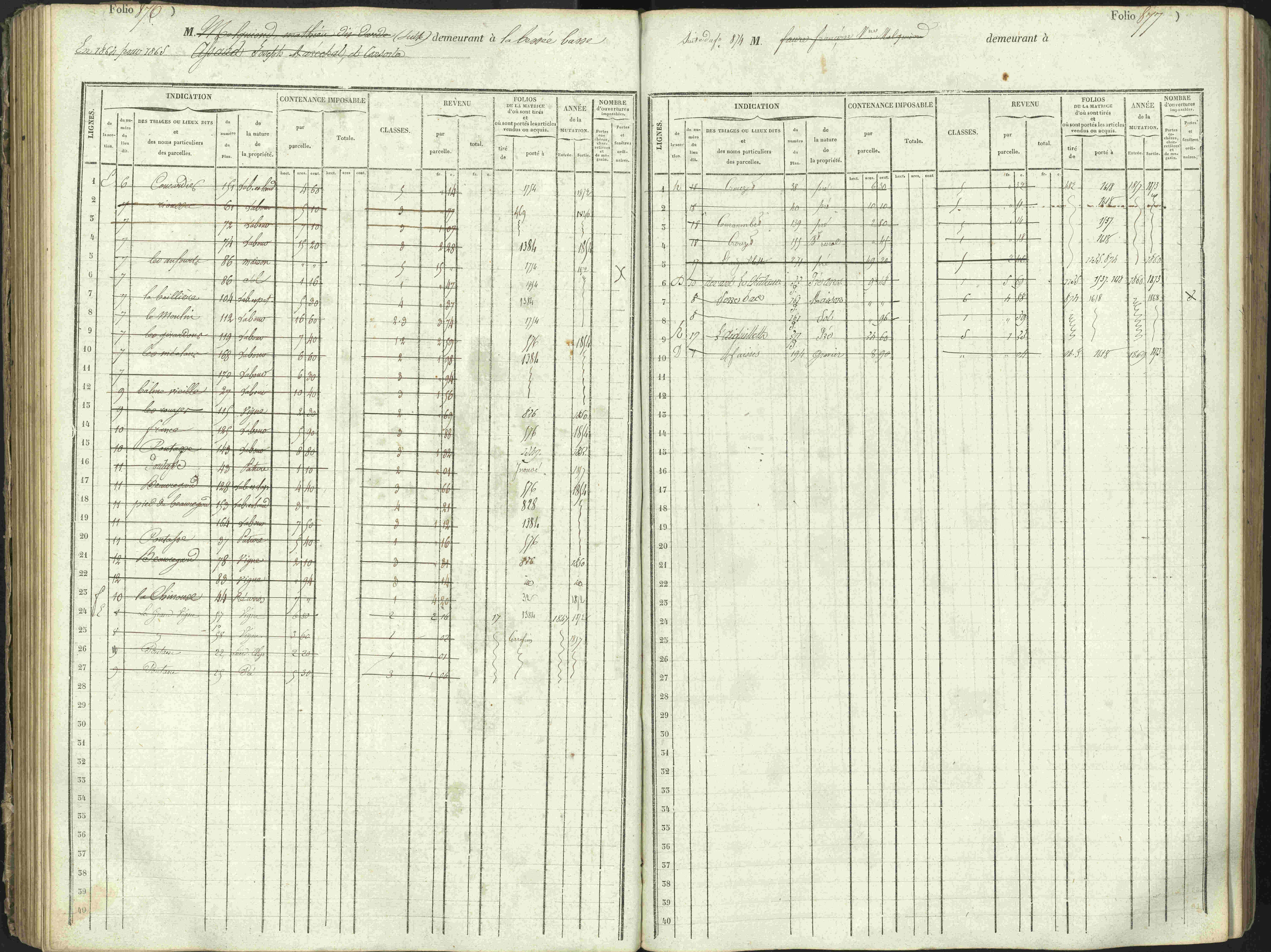L'Argentière-la-Bessée - 3 P 146/1 - 3 P 146/1 - Matrice, folios 701-1420. 