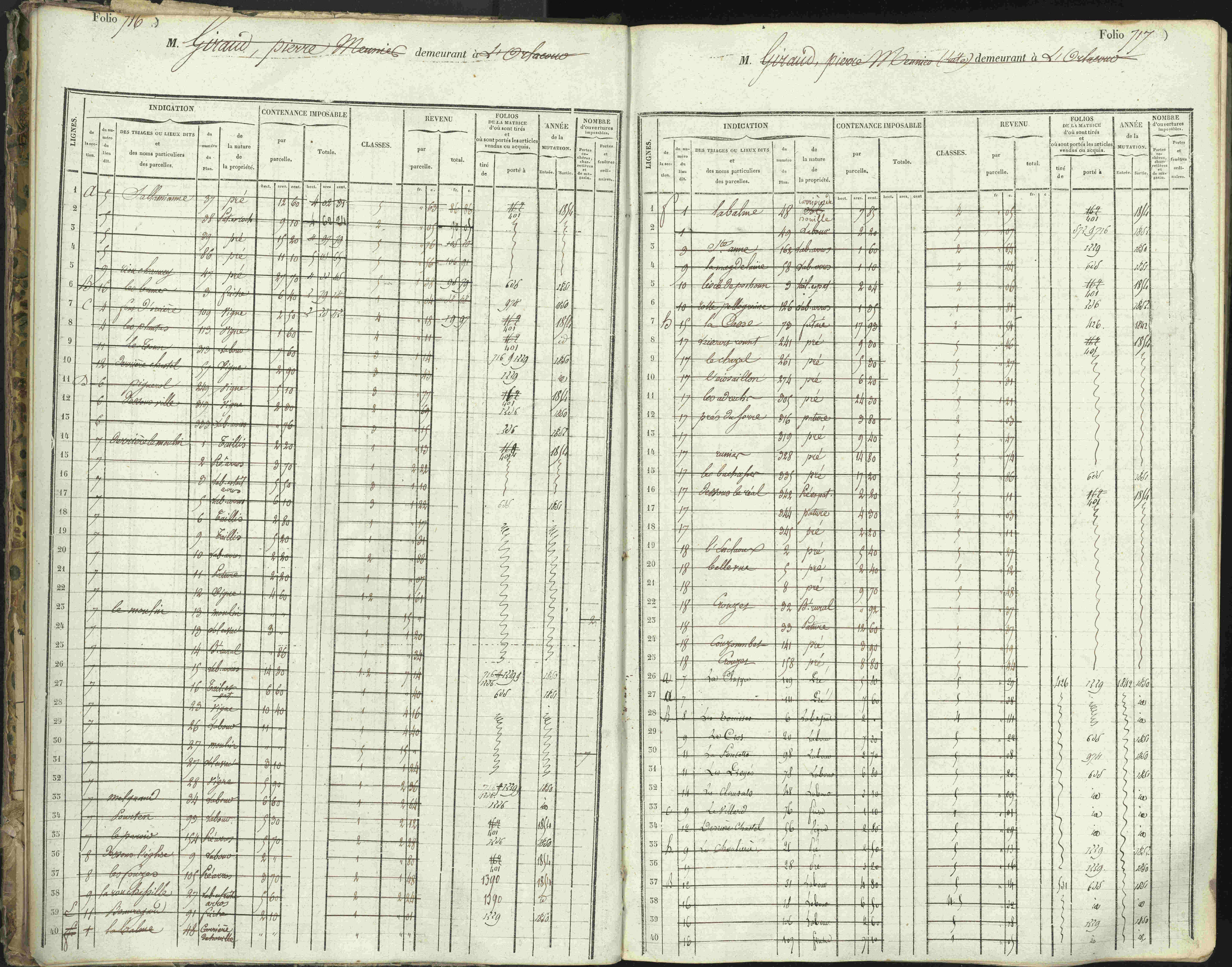 L'Argentière-la-Bessée - 3 P 146/1 - 3 P 146/1 - Matrice, folios 701-1420. 